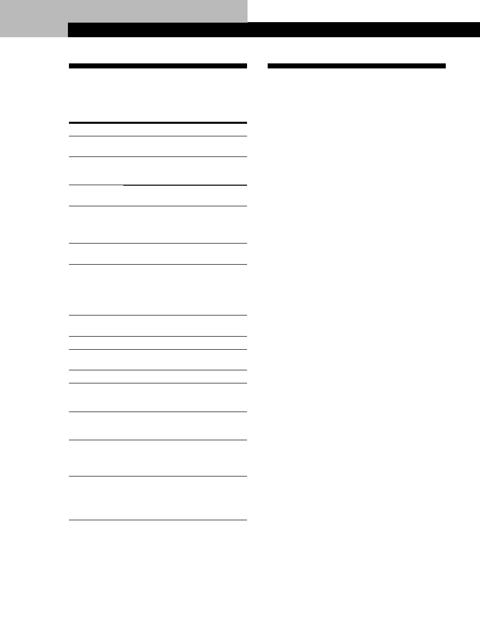 Display messages, System limitations, Additional information 32 | Additional information | Sony MINIDISC DECK MDS-S38 User Manual | Page 32 / 112