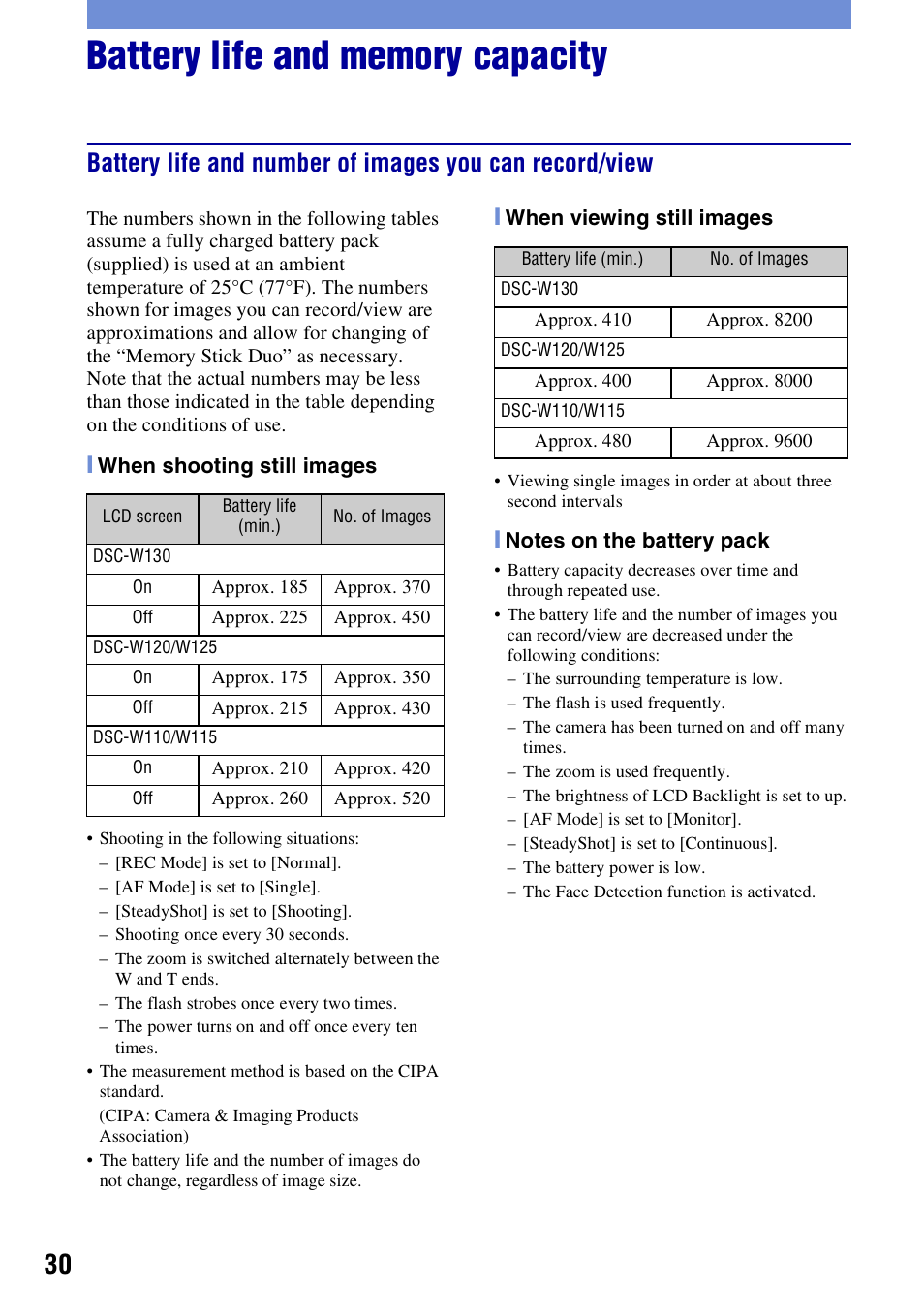 Battery life and memory capacity | Sony Cyber-shot 3-700-781-61(1) User Manual | Page 30 / 72