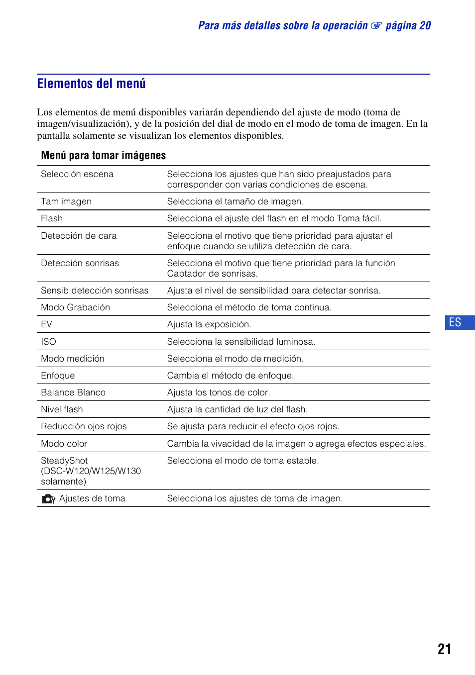 Elementos del menú | Sony Cyber-shot 3-700-781-61(1) User Manual | Page 57 / 72