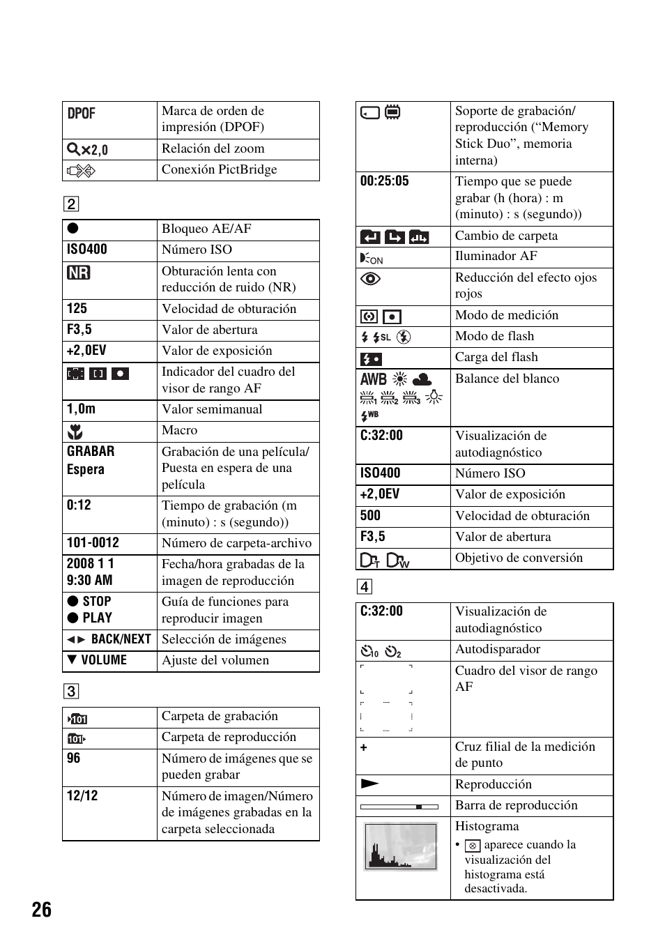 Sony Cyber-shot 3-700-781-61(1) User Manual | Page 62 / 72