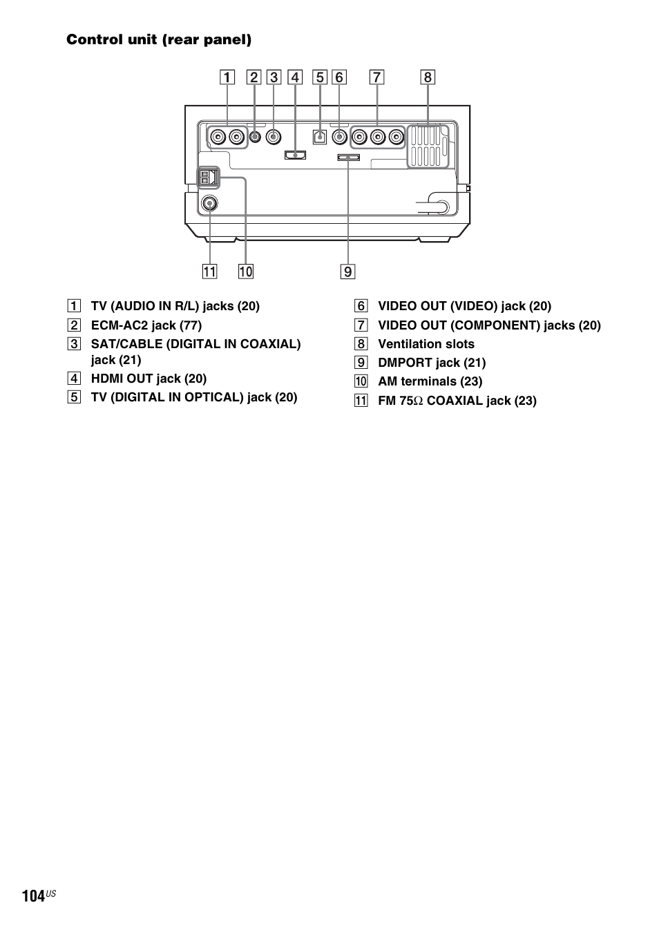 Sony DAV-IS50 User Manual | Page 104 / 115