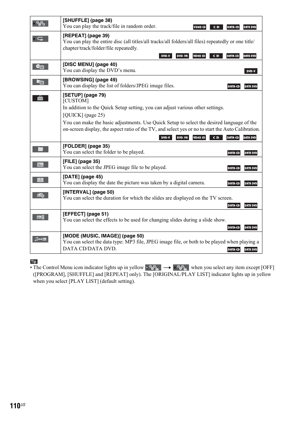 Sony DAV-IS50 User Manual | Page 110 / 115
