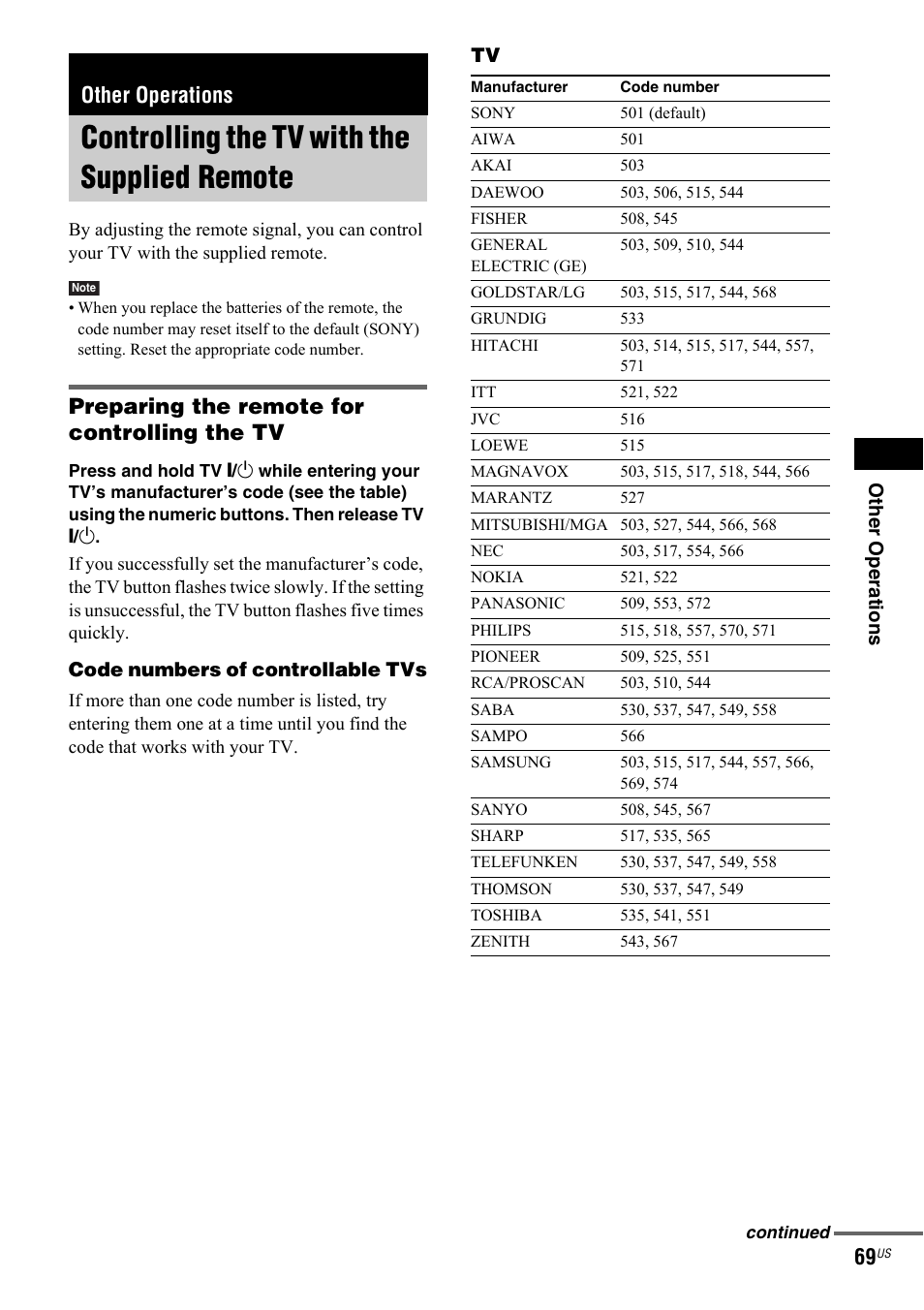 Other operations, Controlling the tv with the supplied remote, Controlling the tv with the supplied | Remote, Preparing the remote for controlling the tv | Sony DAV-IS50 User Manual | Page 69 / 115