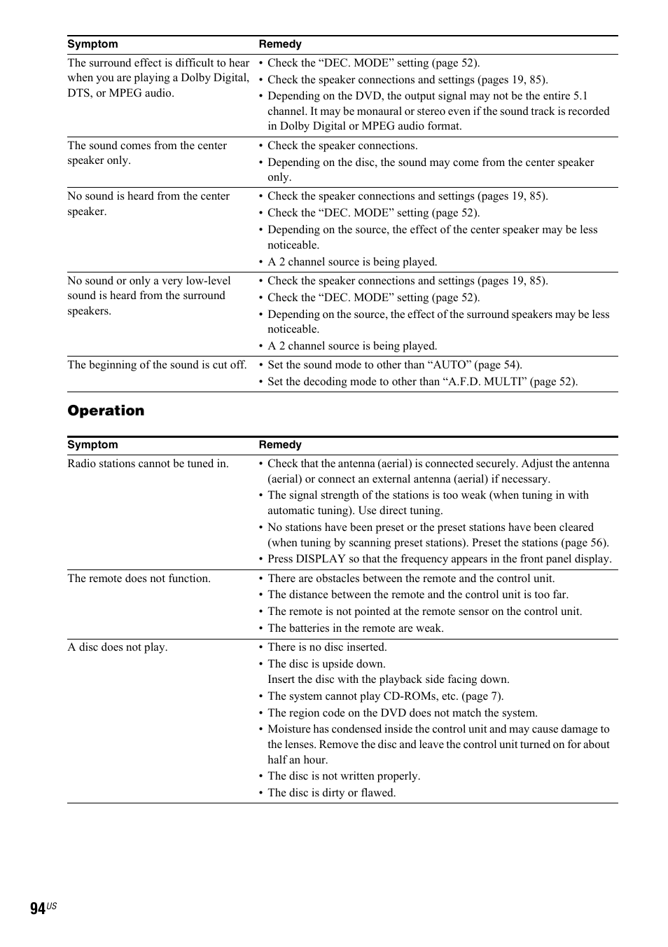 Sony DAV-IS50 User Manual | Page 94 / 115