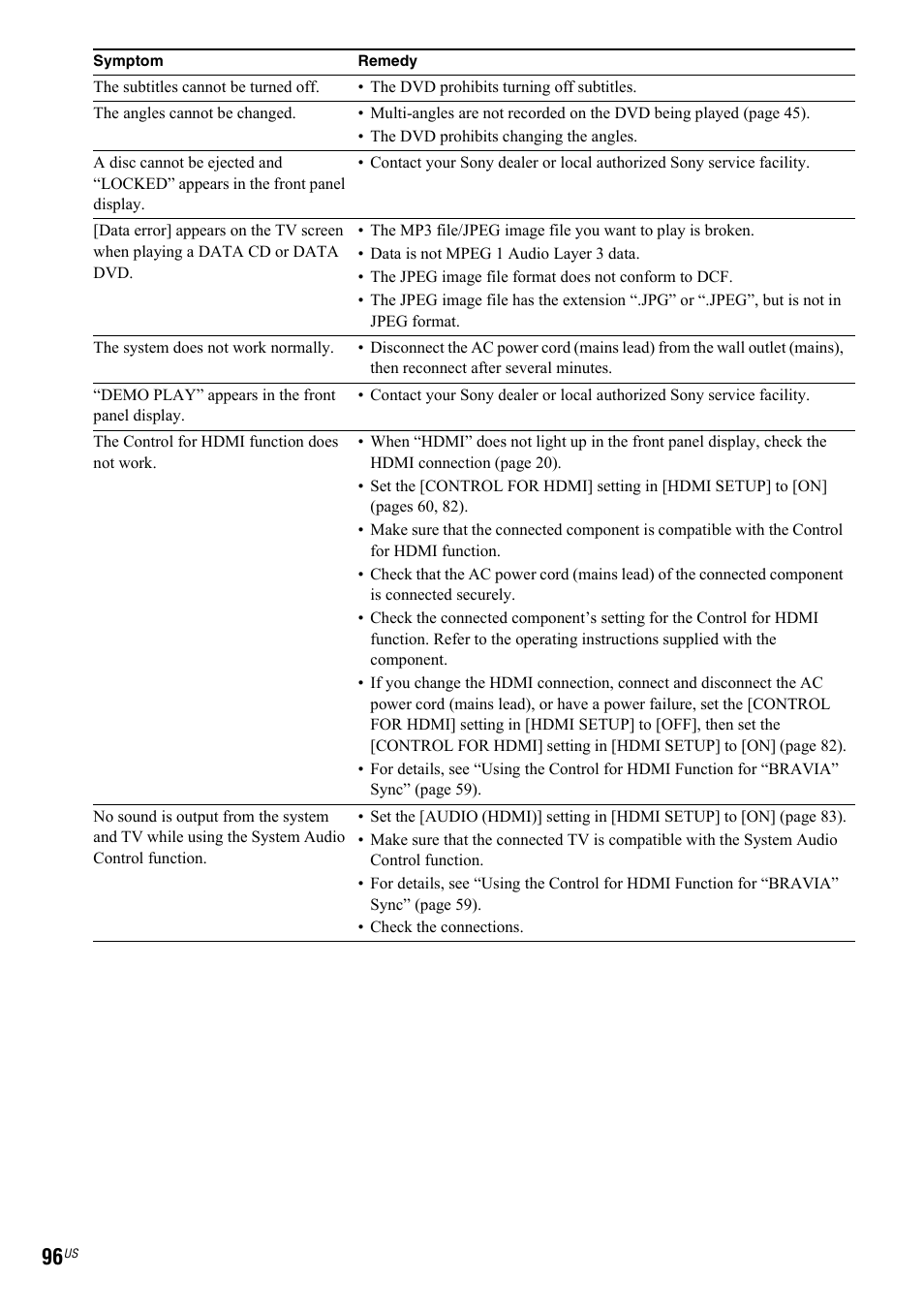 Sony DAV-IS50 User Manual | Page 96 / 115