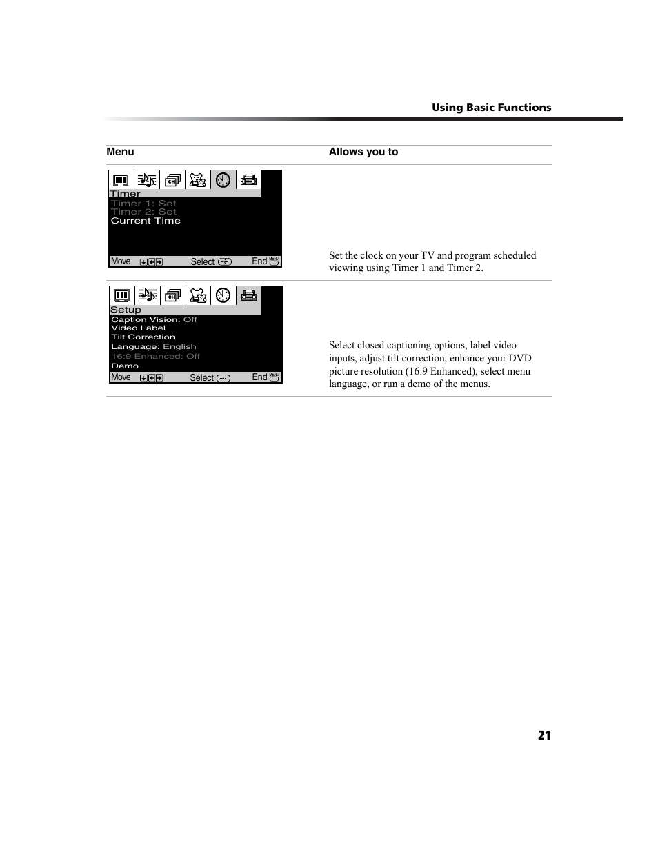 Sony WEGA KV-27FS100L User Manual | Page 29 / 55