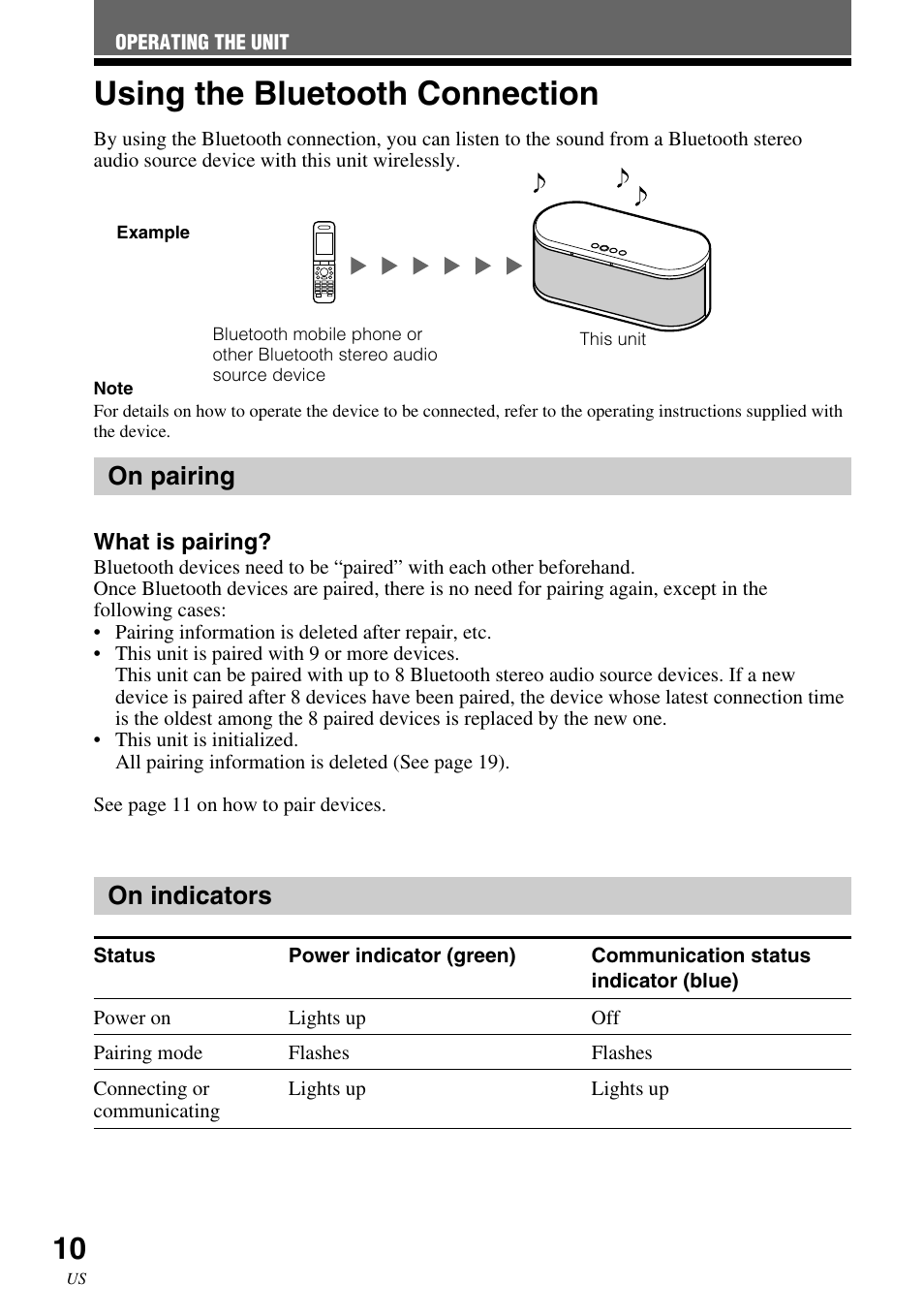 Using the bluetooth connection, On pairing, On indicators | Using the bluetooth, Connection, On pairing on indicators | Sony SRS-BT100 User Manual | Page 10 / 64