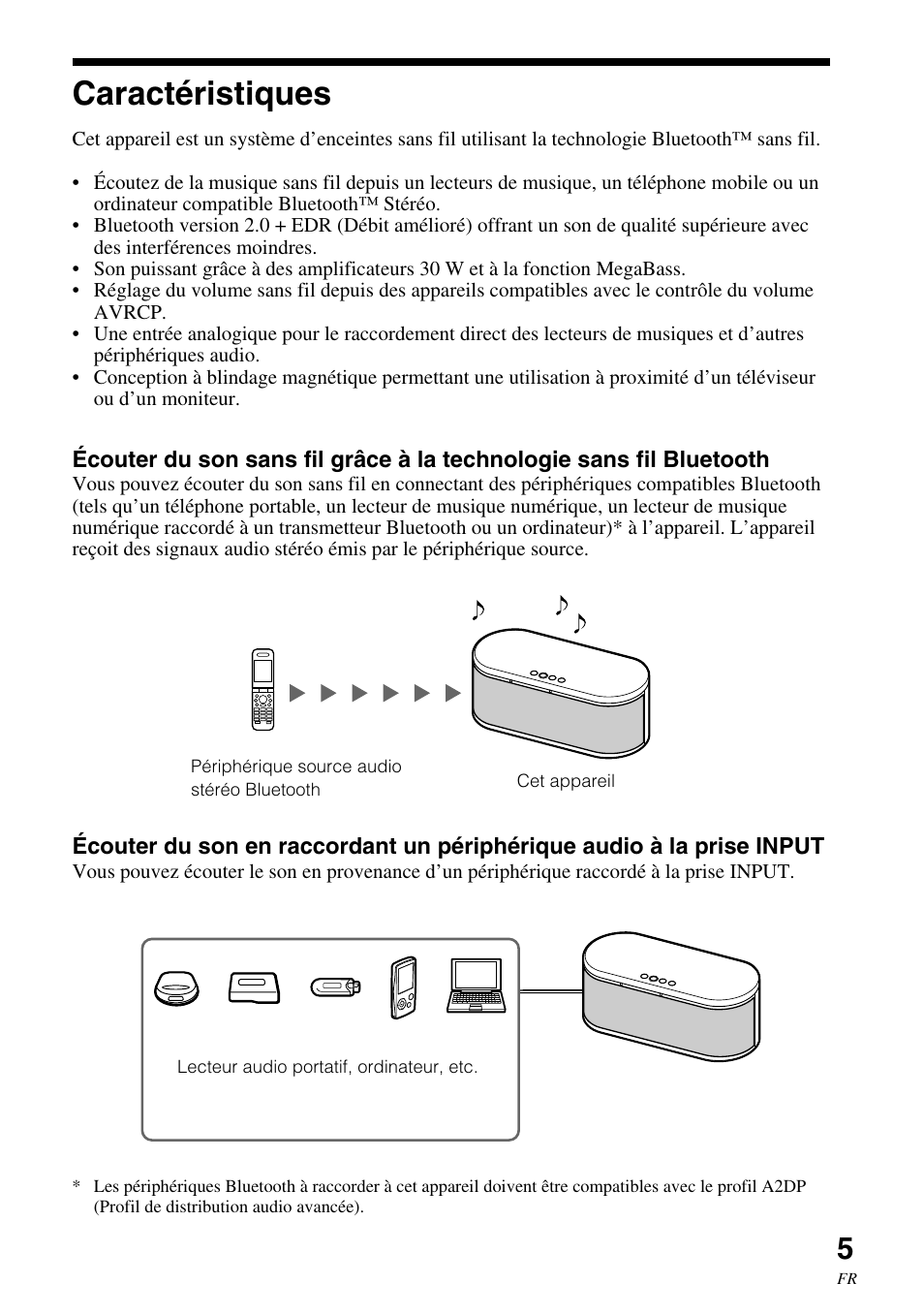 Caractéristiques | Sony SRS-BT100 User Manual | Page 25 / 64