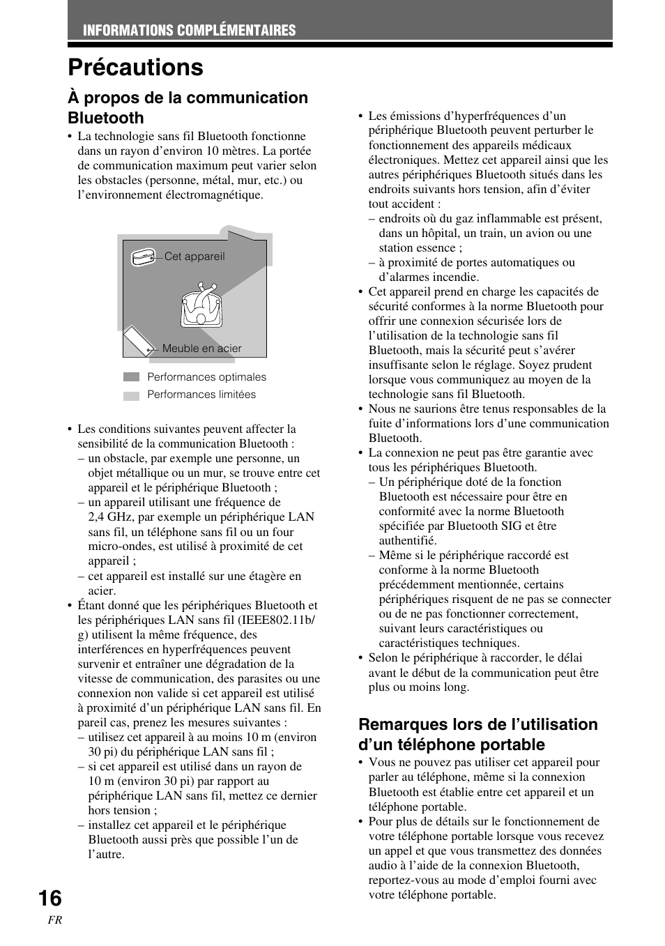 Précautions, À propos de la communication bluetooth | Sony SRS-BT100 User Manual | Page 36 / 64