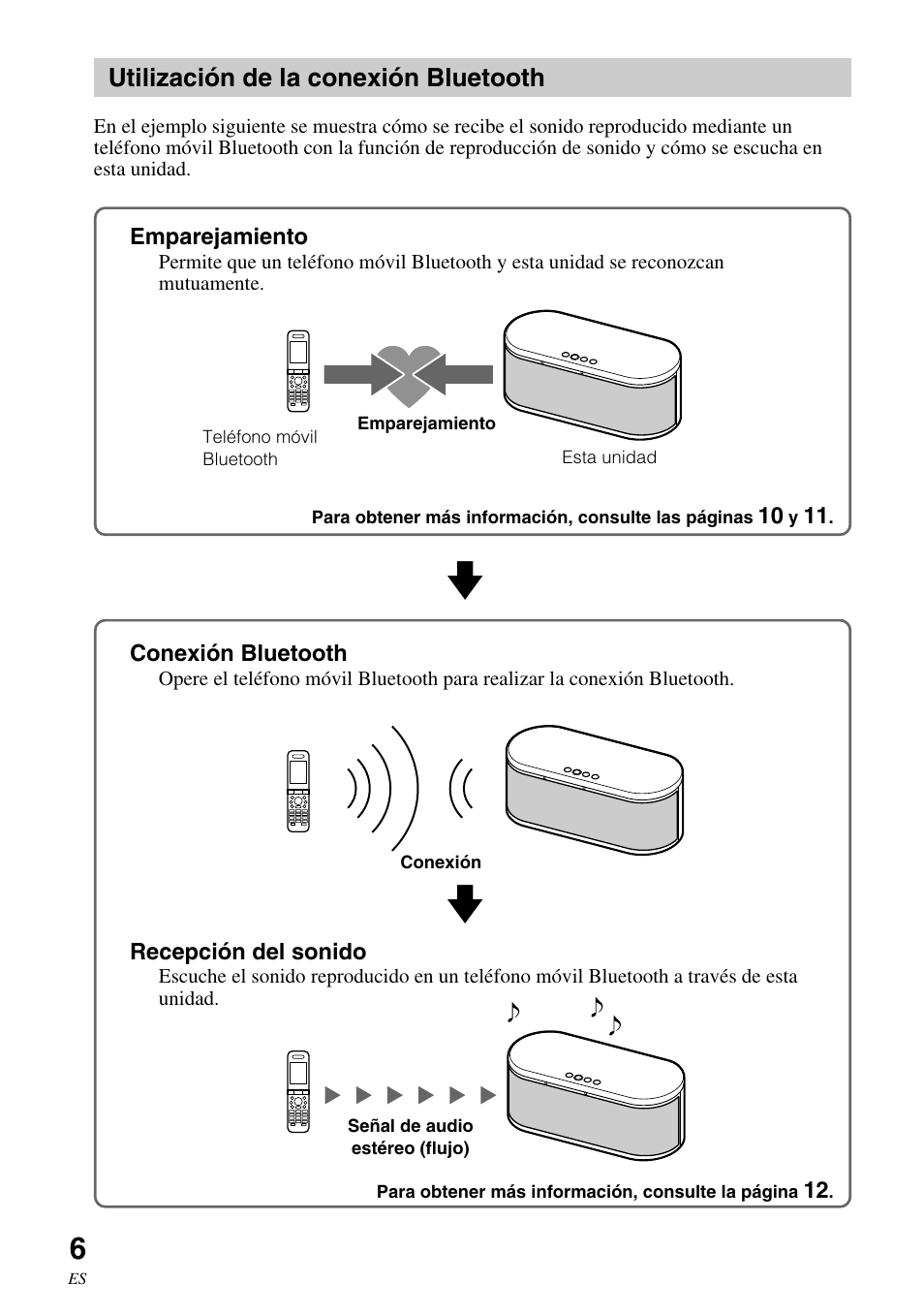 Utilización de la conexión bluetooth, Utilización de la conexión, Bluetooth | Sony SRS-BT100 User Manual | Page 46 / 64