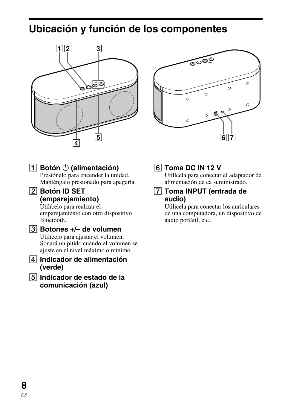Ubicación y función de los componentes, Ubicación y función de los, Componentes | Sony SRS-BT100 User Manual | Page 48 / 64