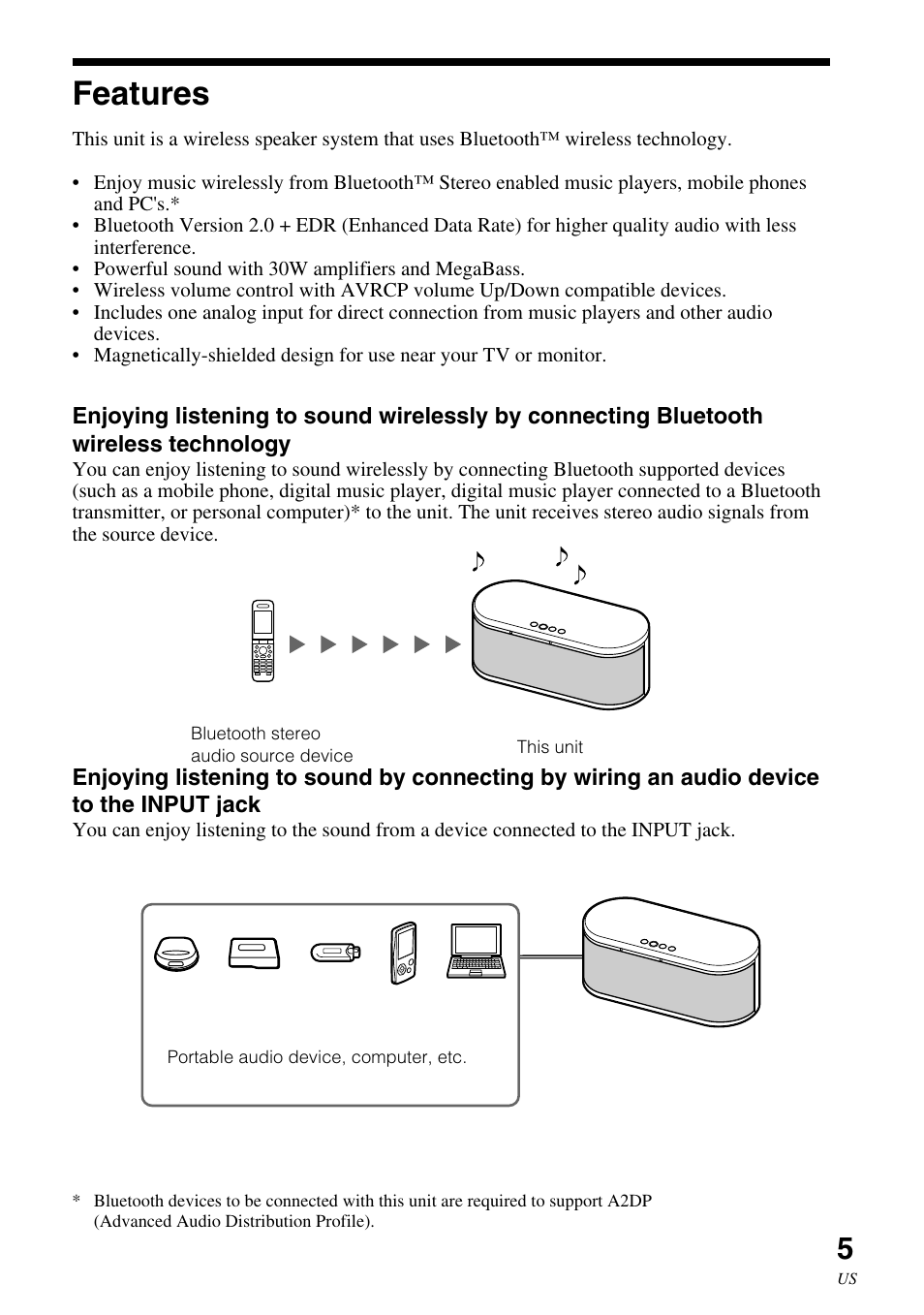 Features | Sony SRS-BT100 User Manual | Page 5 / 64