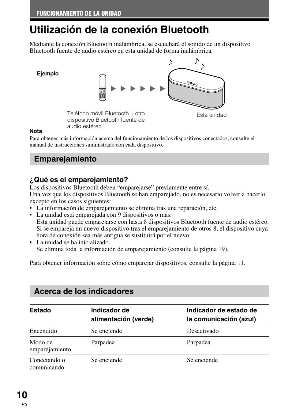 Utilización de la conexión bluetooth, Emparejamiento, Acerca de los indicadores | Utilización de la conexión, Bluetooth, Emparejamiento acerca de los indicadores | Sony SRS-BT100 User Manual | Page 50 / 64