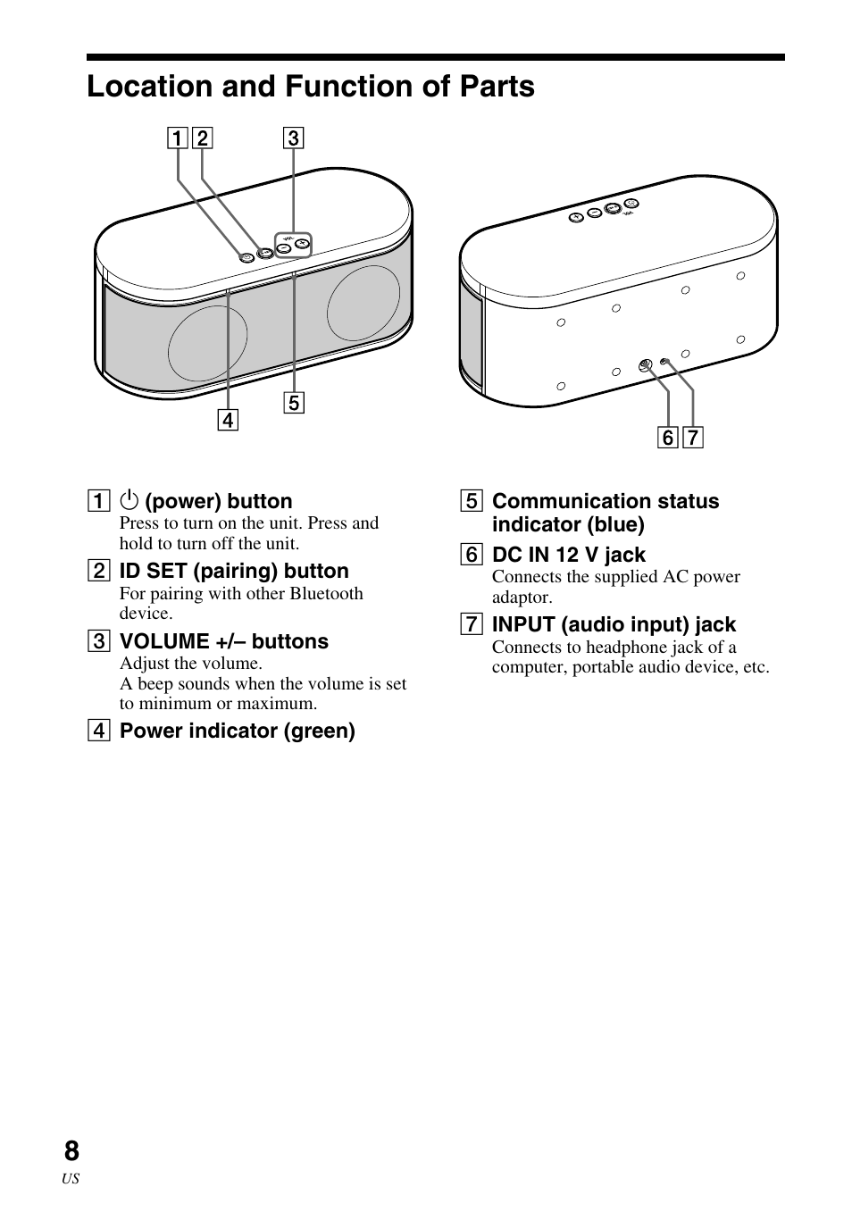 Location and function of parts, Location and function, Of parts | Sony SRS-BT100 User Manual | Page 8 / 64