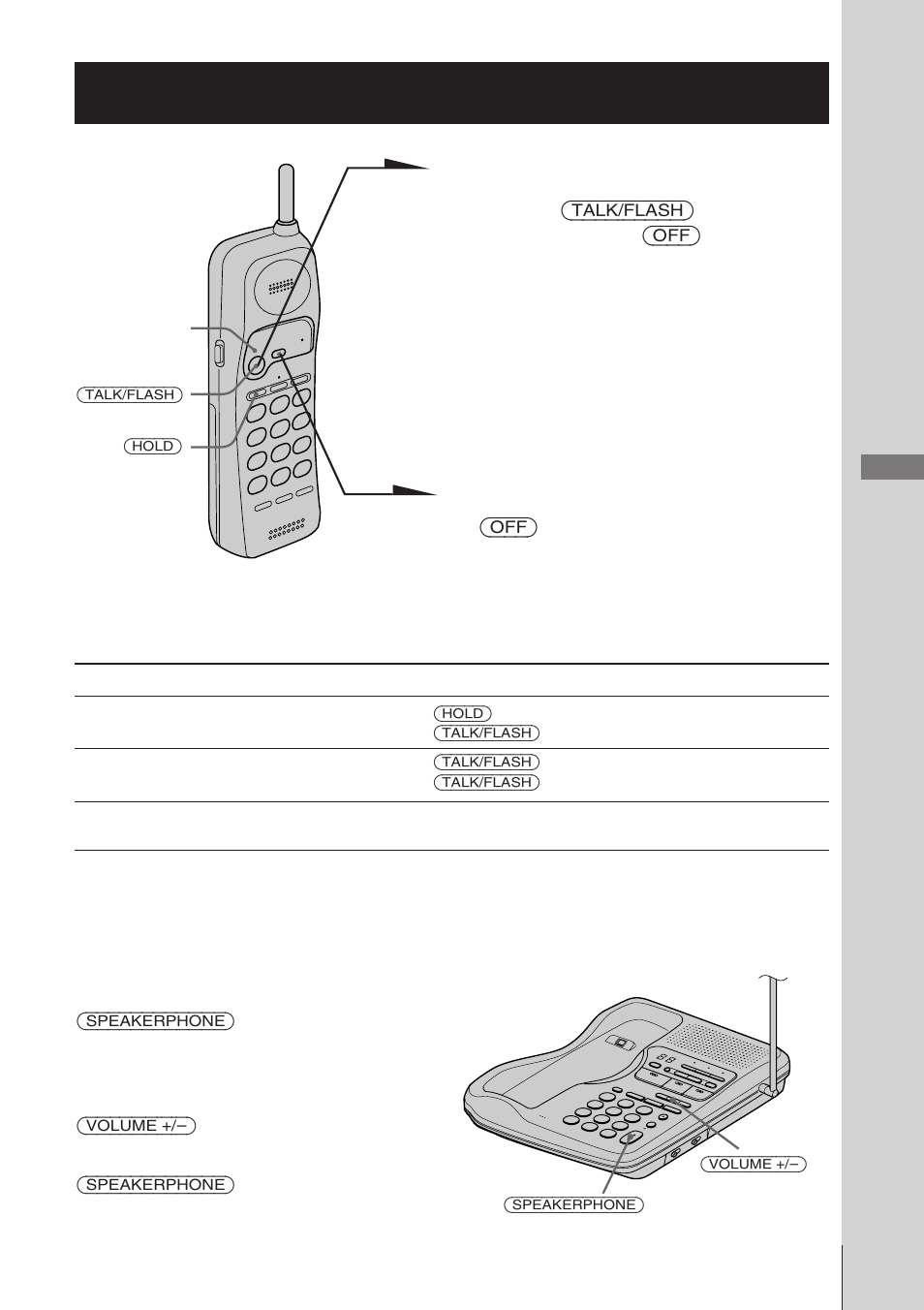 Receiving calls, Basics | Sony SPP-A945 User Manual | Page 15 / 86