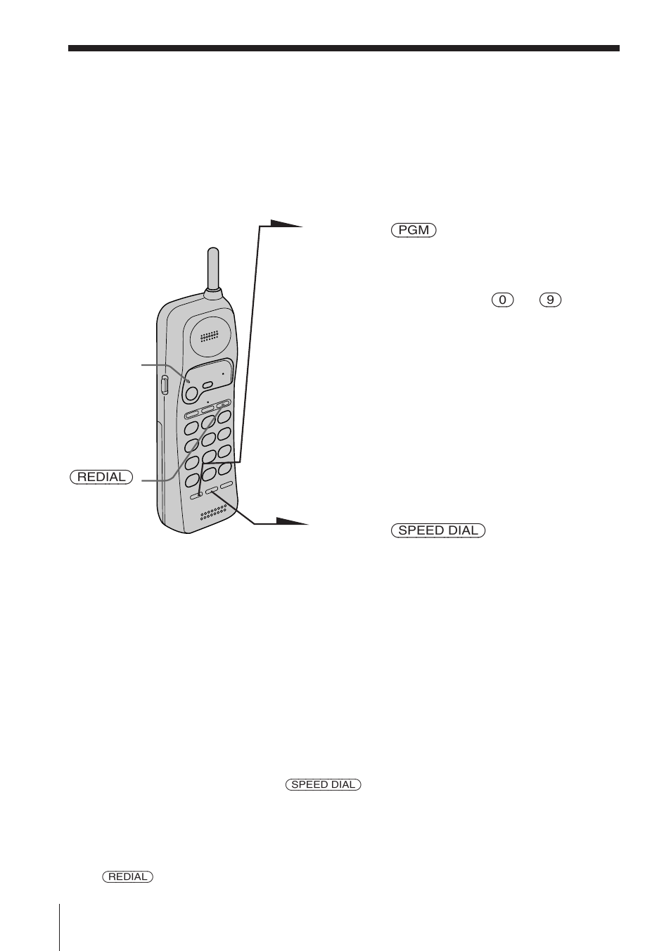 Telephone features, Speed dialing | Sony SPP-A945 User Manual | Page 16 / 86
