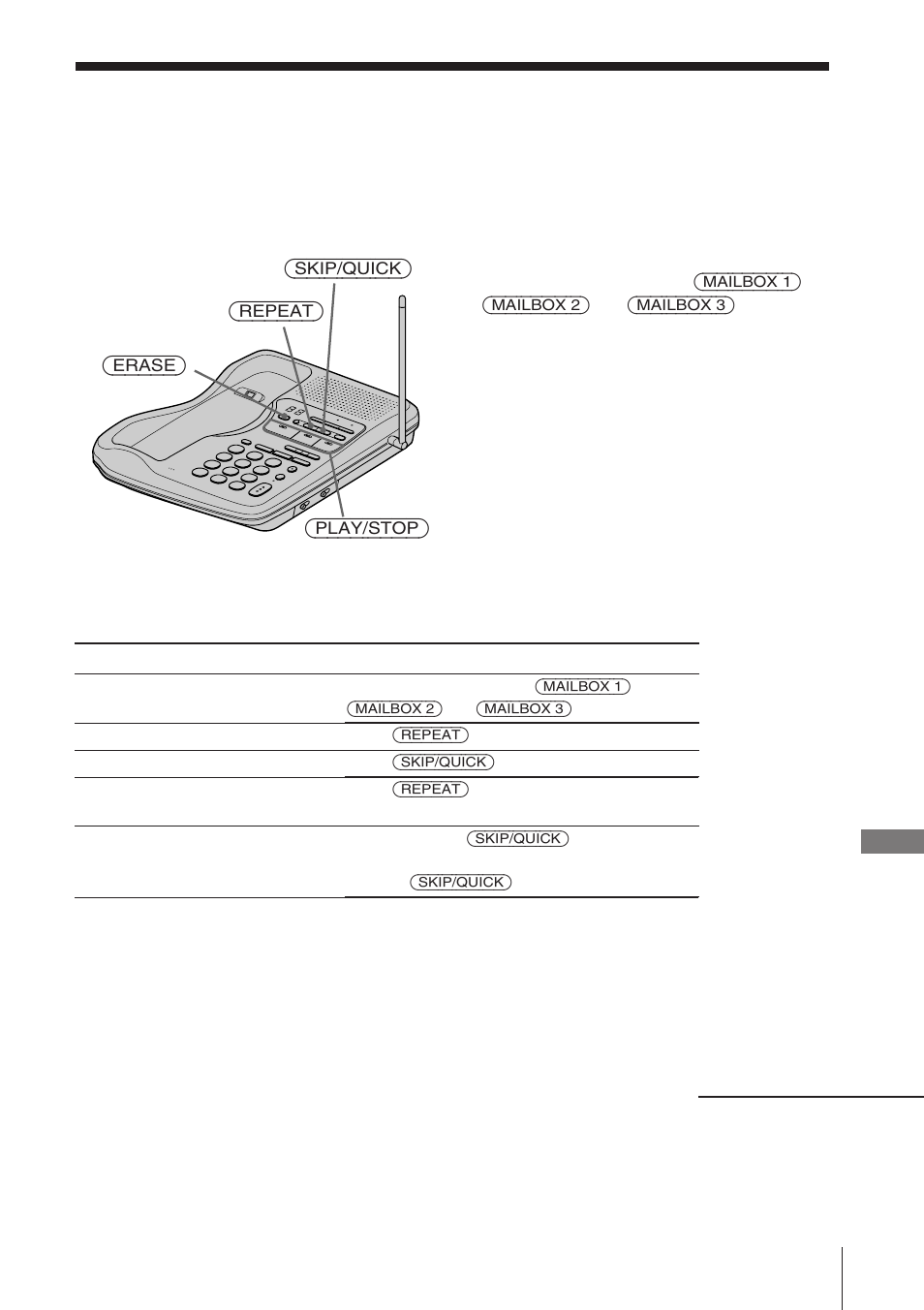 Playing back messages | Sony SPP-A945 User Manual | Page 31 / 86