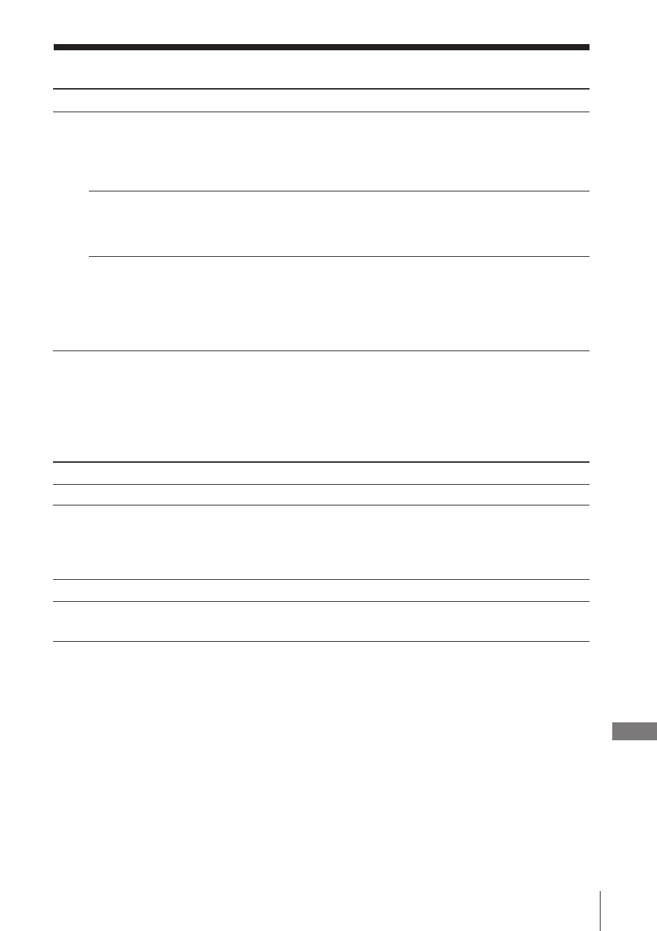Counter message | Sony SPP-A945 User Manual | Page 41 / 86