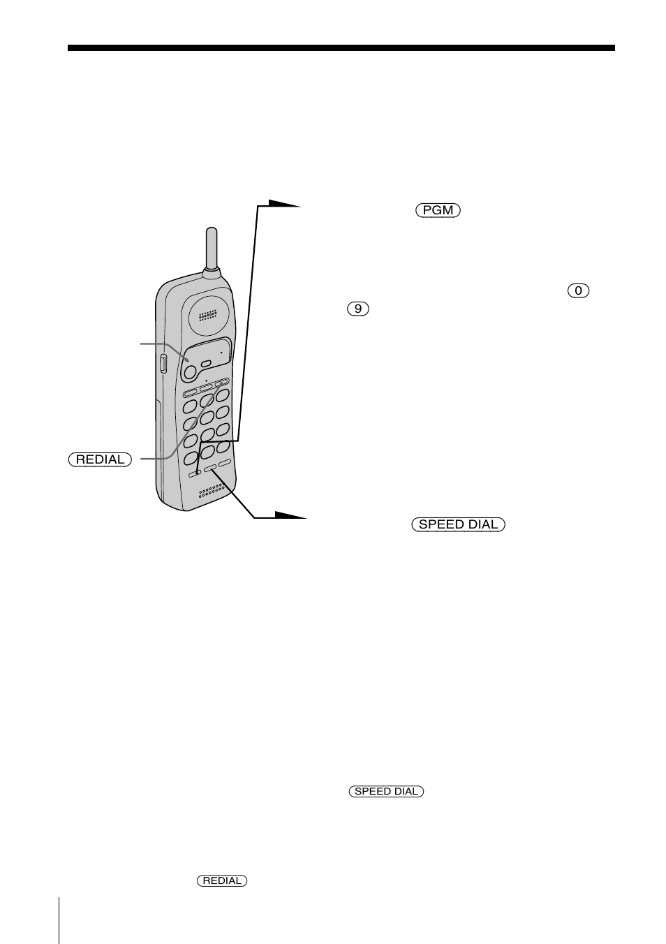 Marcación abreviada | Sony SPP-A945 User Manual | Page 58 / 86