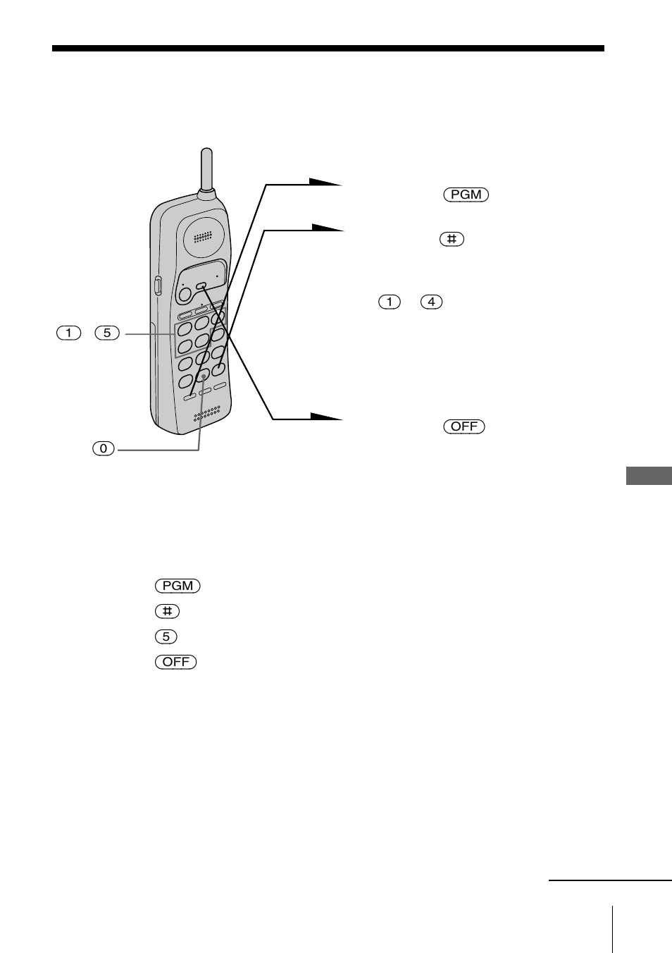 Ajuste del tipo de generador de llamada | Sony SPP-A945 User Manual | Page 61 / 86