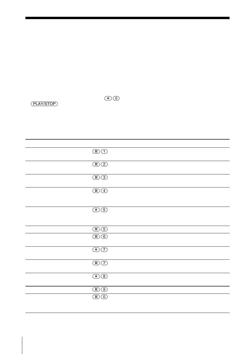 Sony SPP-A945 User Manual | Page 78 / 86