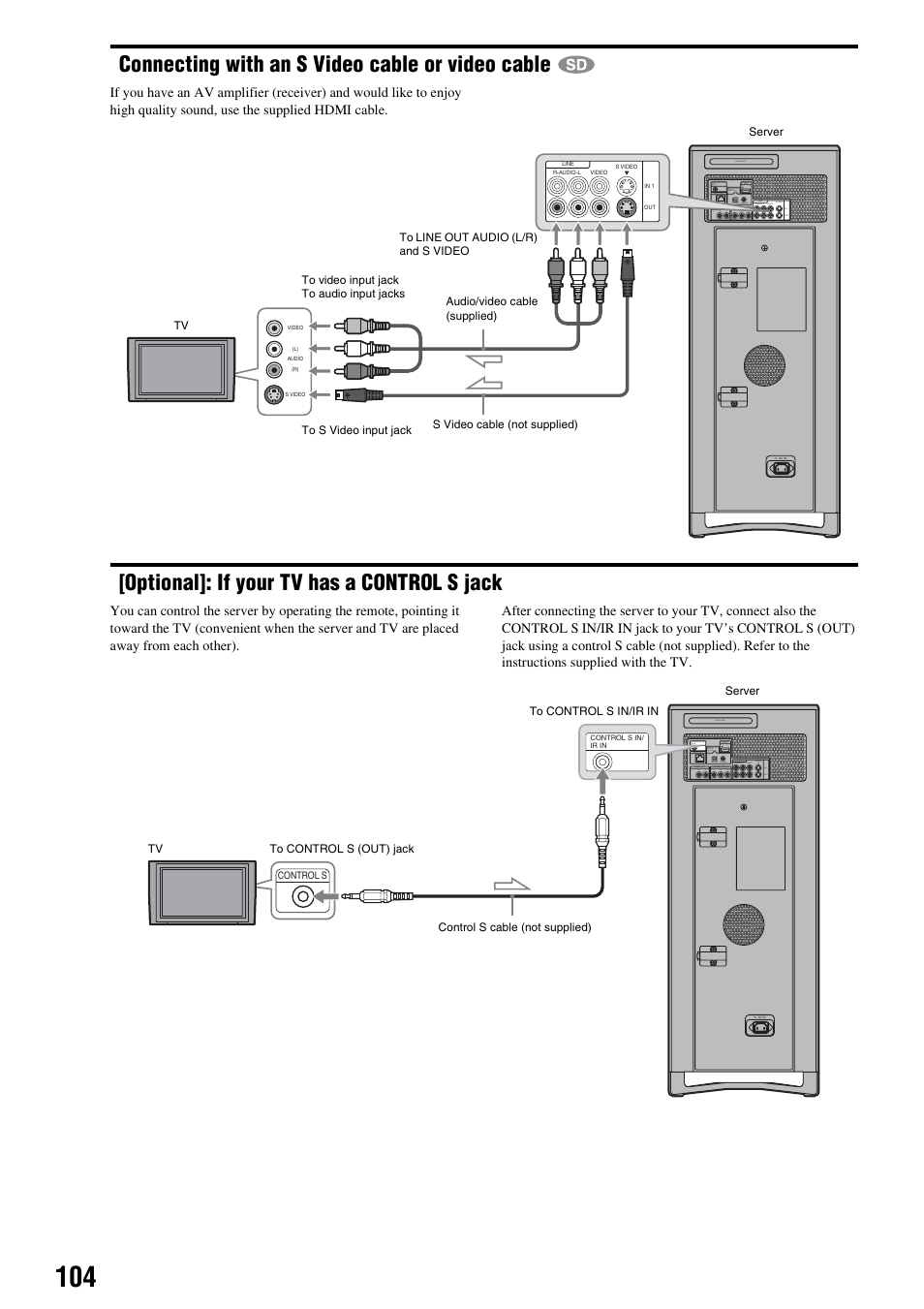 Connecting with an s video cable or video cable, Optional]: if your tv has a control s jack, Connecting with an s video cable or video | Cable, Optional]: if your tv has a control s, Jack | Sony HES-V1000 User Manual | Page 104 / 155