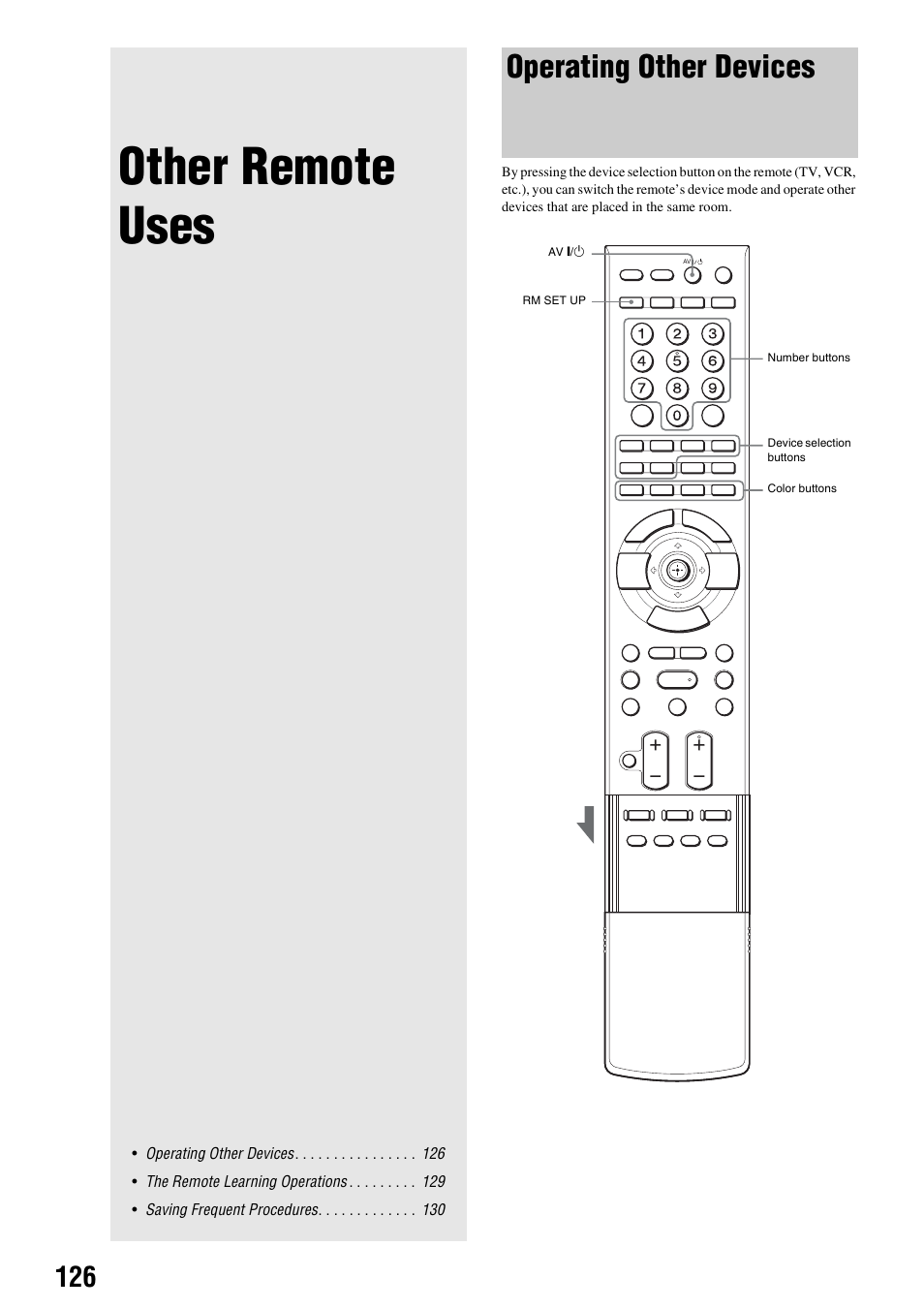 Other remote uses, Operating other devices | Sony HES-V1000 User Manual | Page 126 / 155