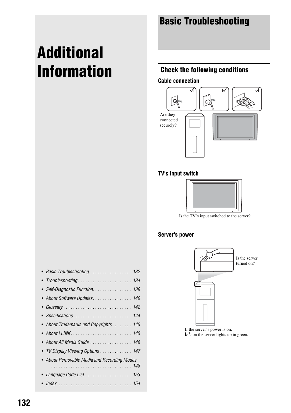 Additional information, Basic troubleshooting, Check the following conditions | Sony HES-V1000 User Manual | Page 132 / 155