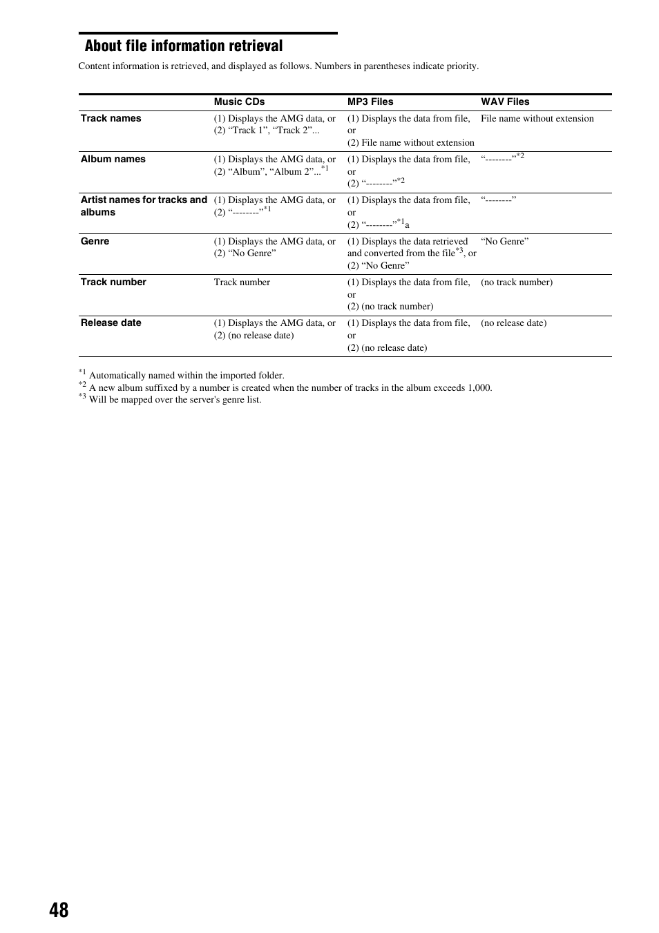 About file information retrieval | Sony HES-V1000 User Manual | Page 48 / 155