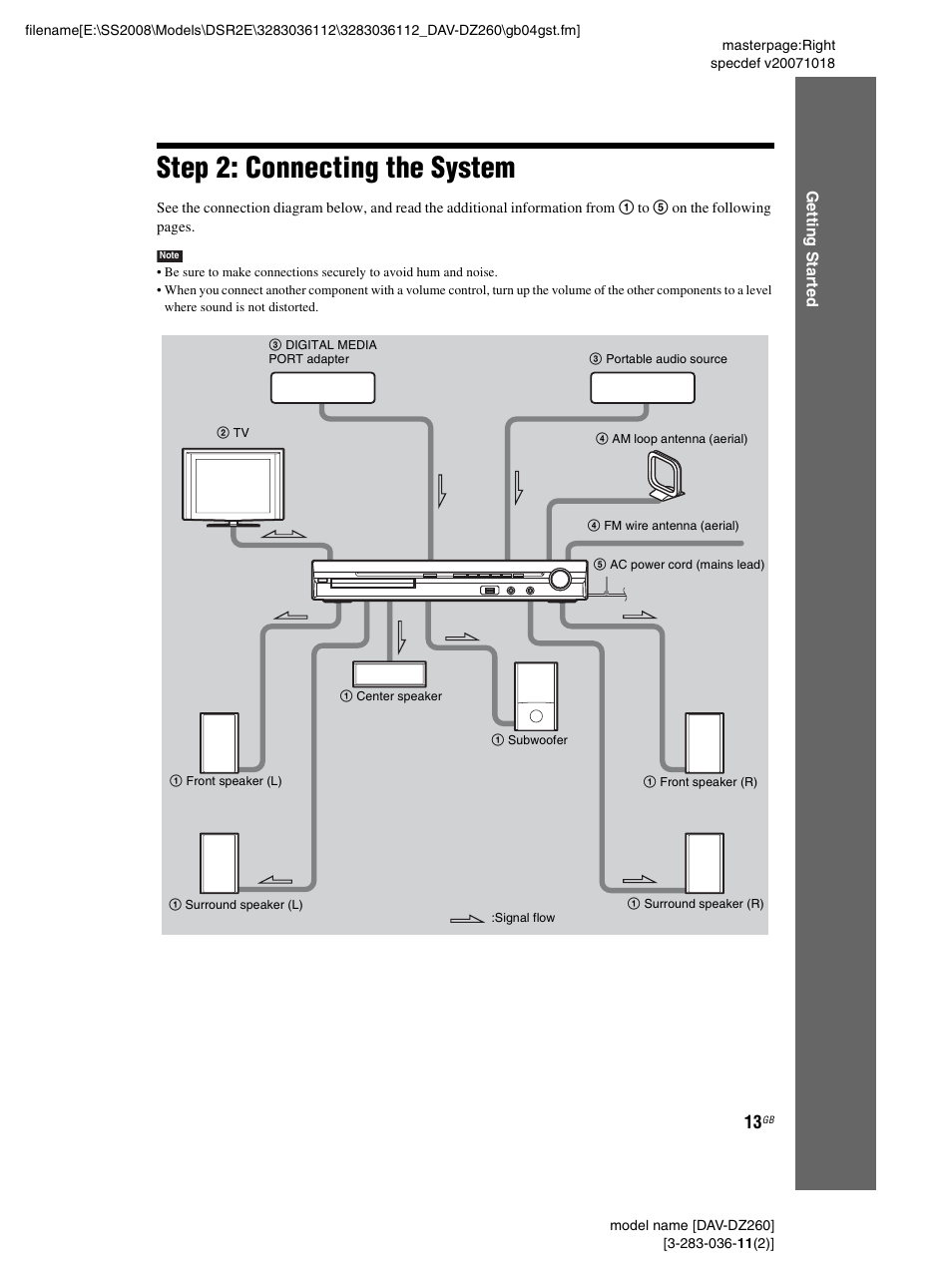 Step 2: connecting the system | Sony DAV-DZ260 User Manual | Page 13 / 104