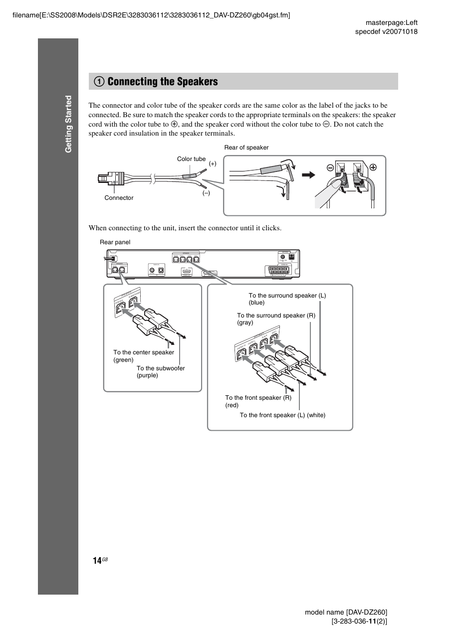 1 connecting the speakers, 1connecting the speakers, Ge tting star te d | Color tube (–) (+) connector rear of speaker | Sony DAV-DZ260 User Manual | Page 14 / 104