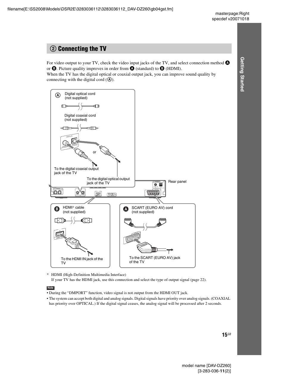 2 connecting the tv, 2connecting the tv, Gettin g star ted | Sony DAV-DZ260 User Manual | Page 15 / 104
