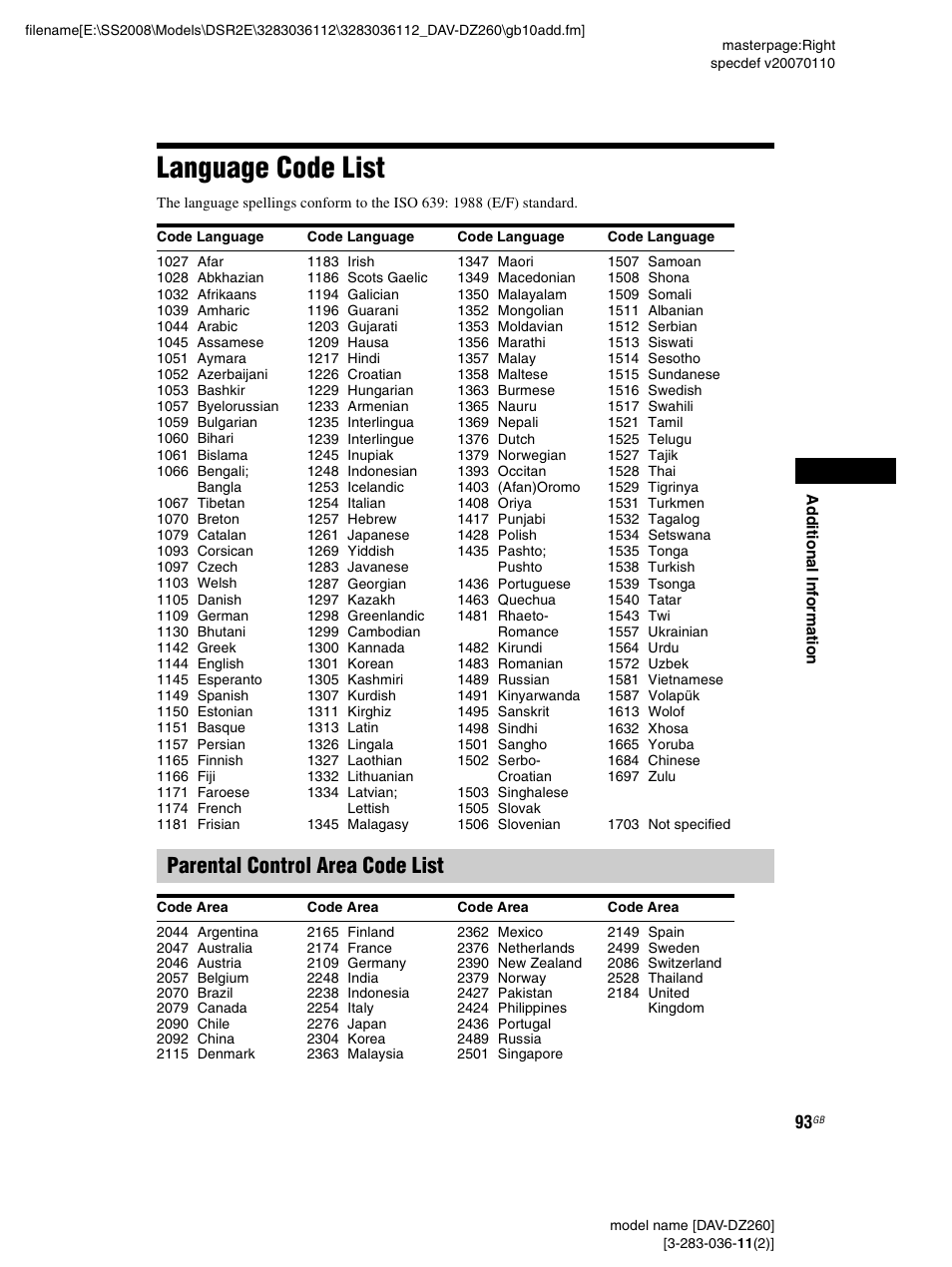 Language code list, Parental control area code list | Sony DAV-DZ260 User Manual | Page 93 / 104