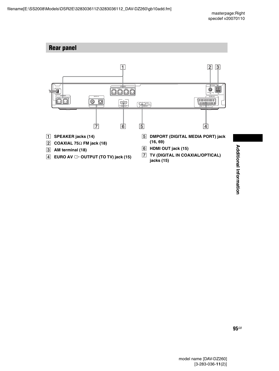 Rear panel, Ad dition al i n fo rm atio n | Sony DAV-DZ260 User Manual | Page 95 / 104