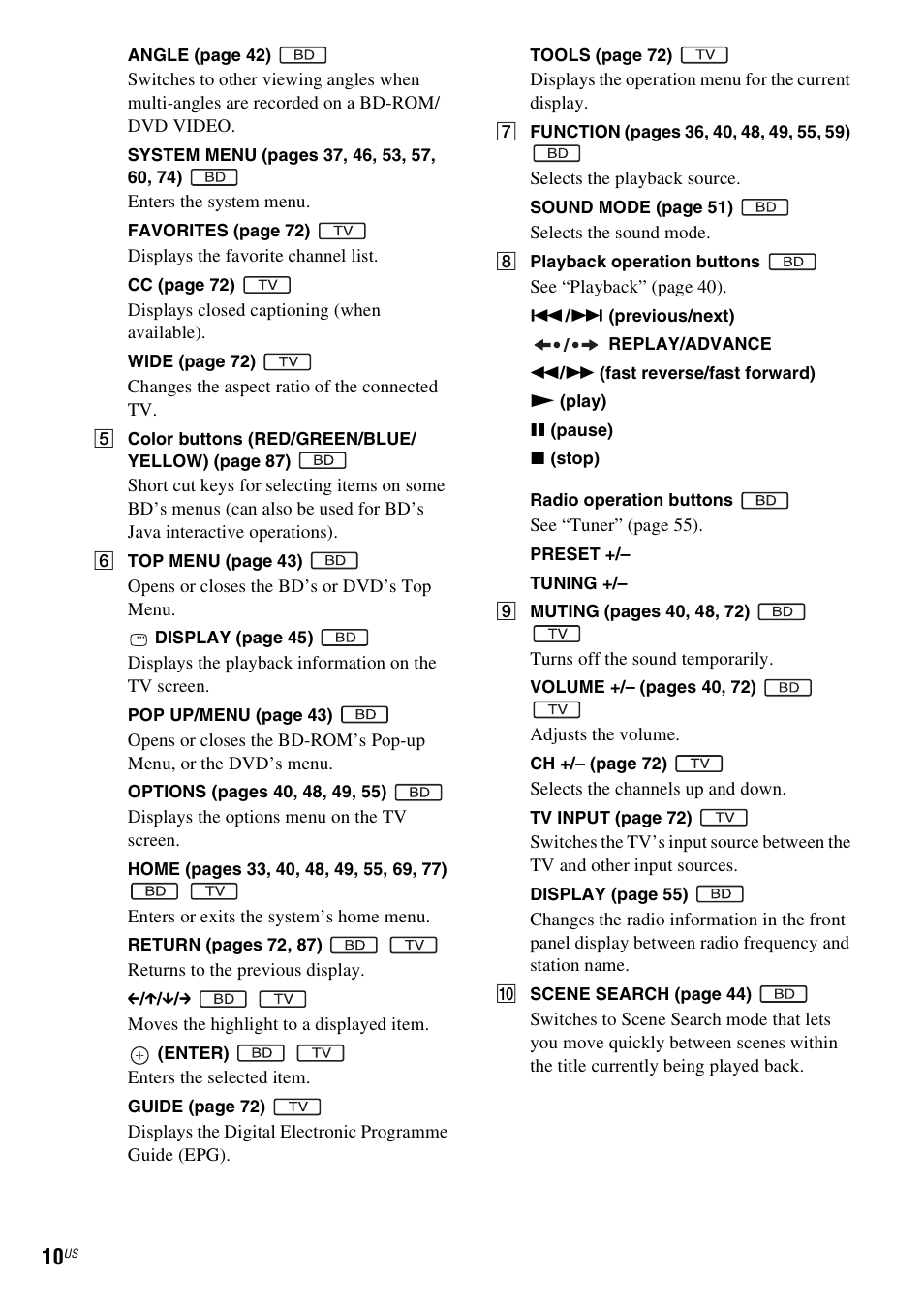 Sony BDV-E500W User Manual | Page 10 / 123