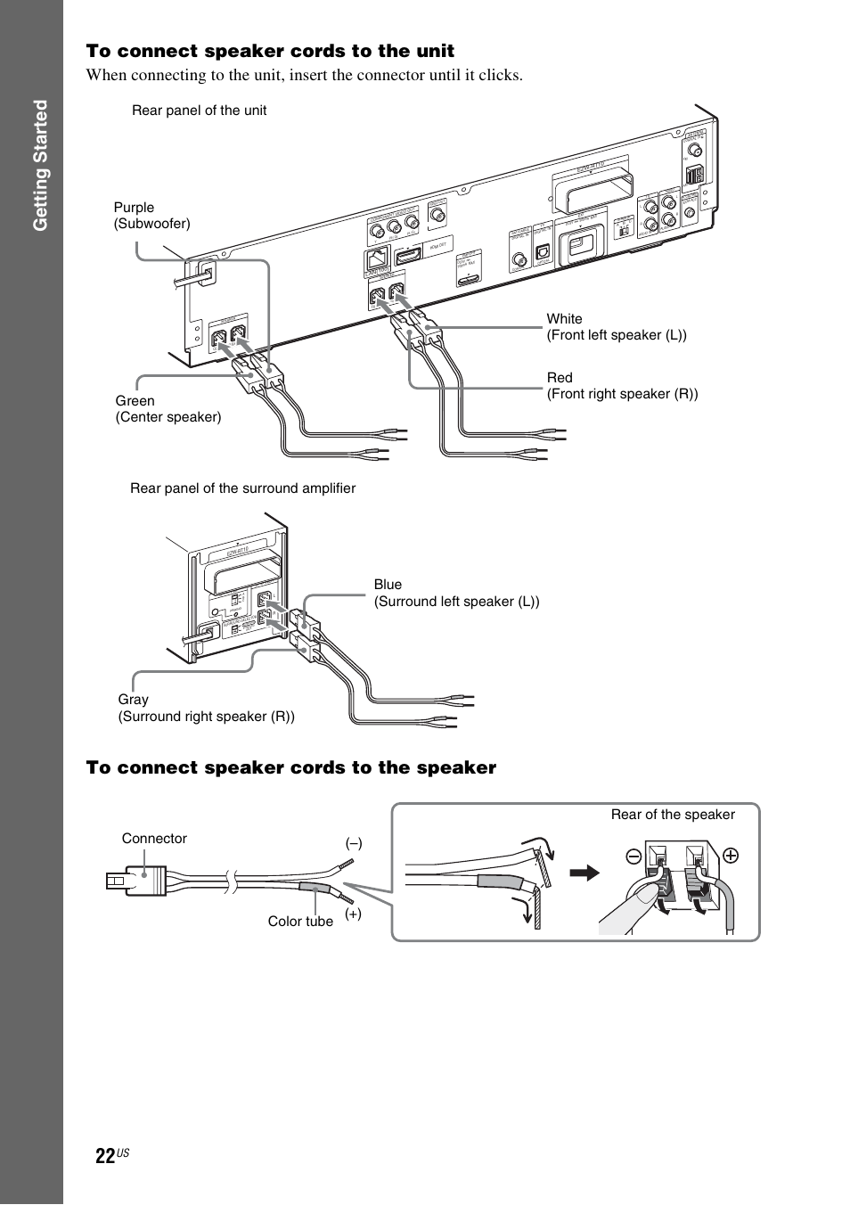 Sony BDV-E500W User Manual | Page 22 / 123