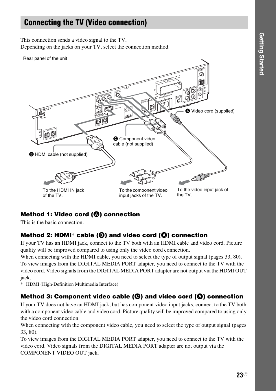 Connecting the tv (video connection), Ge tting star te d, Method 1: video cord ( a ) connection | This is the basic connection, Hdmi (high-definition multimedia interface) | Sony BDV-E500W User Manual | Page 23 / 123