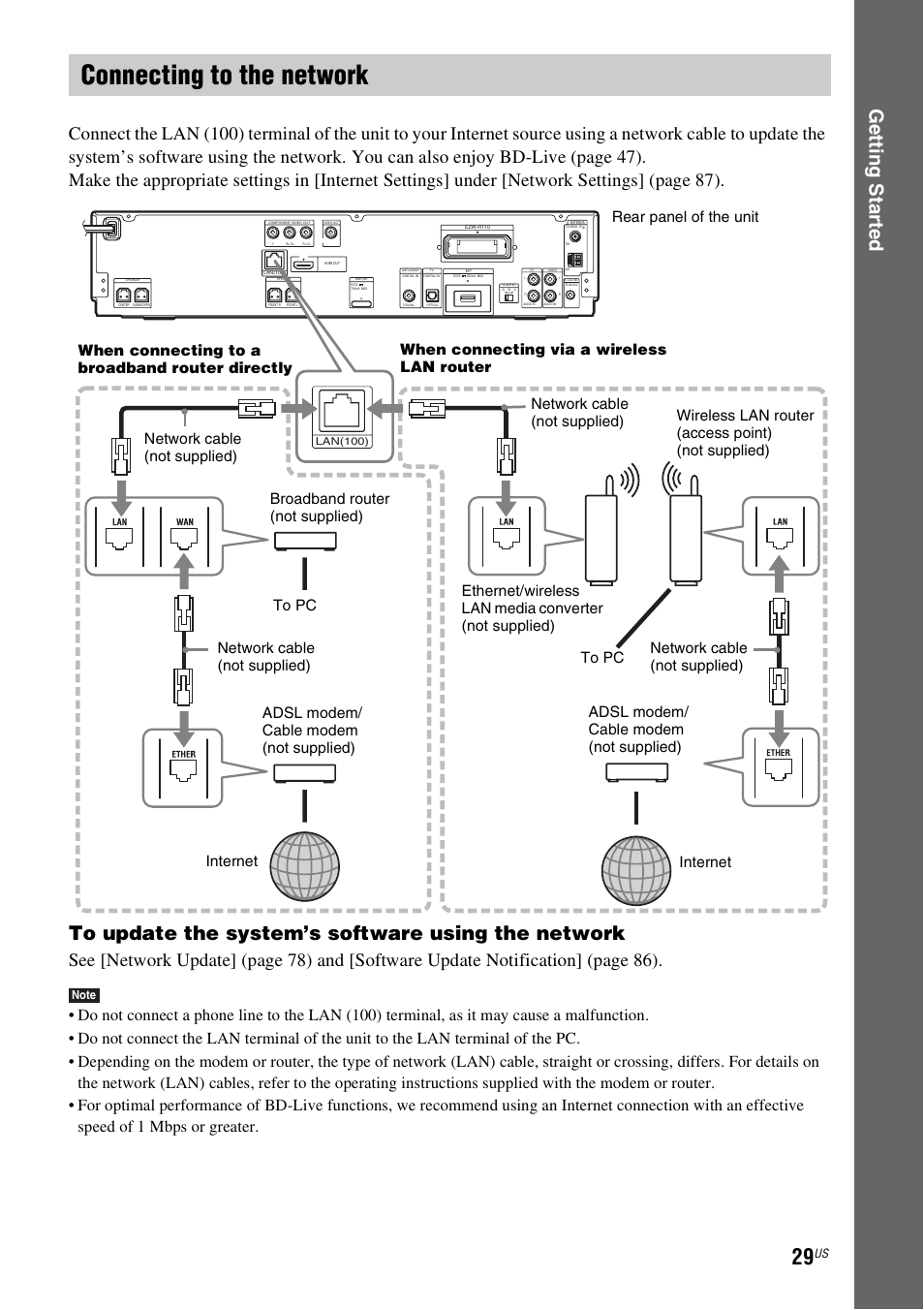 Connecting to the network, E 29), Ge tting star te d | Sony BDV-E500W User Manual | Page 29 / 123