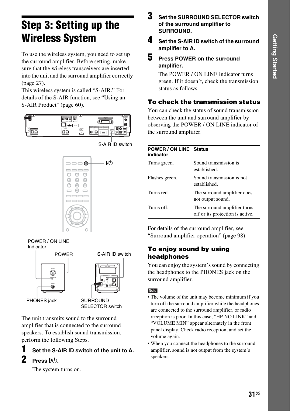 Step 3: setting up the wireless system, Step 3: setting up the wireless, System | Es 31, E 31), Ge tting star te d, The system turns on, Set the s-air id switch of the unit to a, Press " / 1, Press power on the surround amplifier | Sony BDV-E500W User Manual | Page 31 / 123