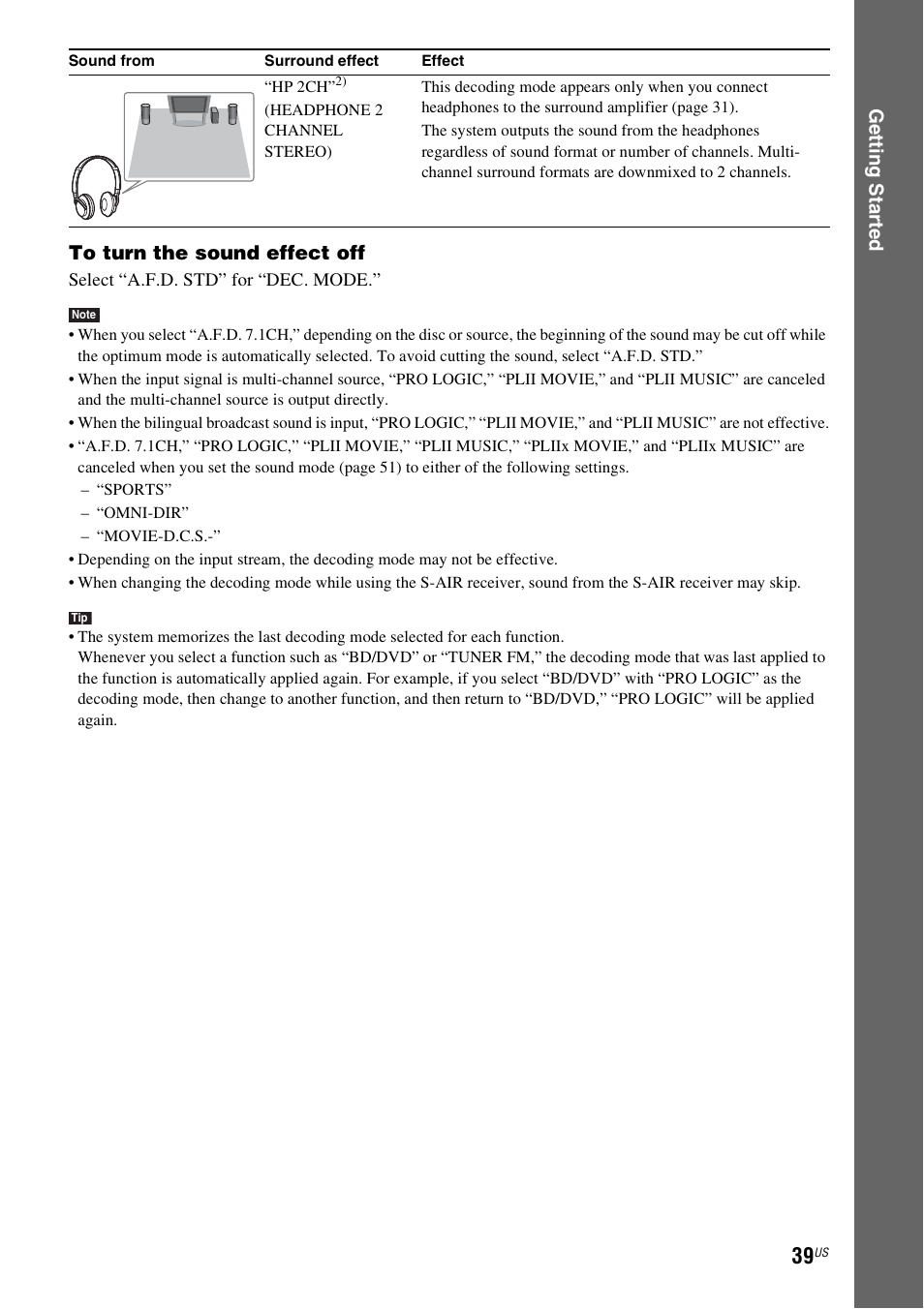 Ge tting star te d to turn the sound effect off | Sony BDV-E500W User Manual | Page 39 / 123