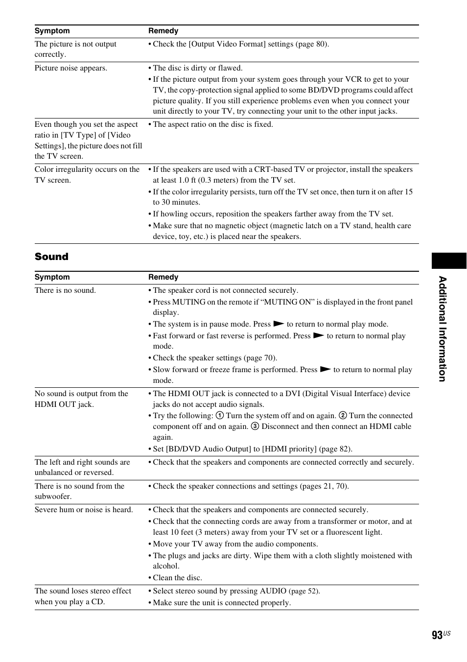 Sony BDV-E500W User Manual | Page 93 / 123