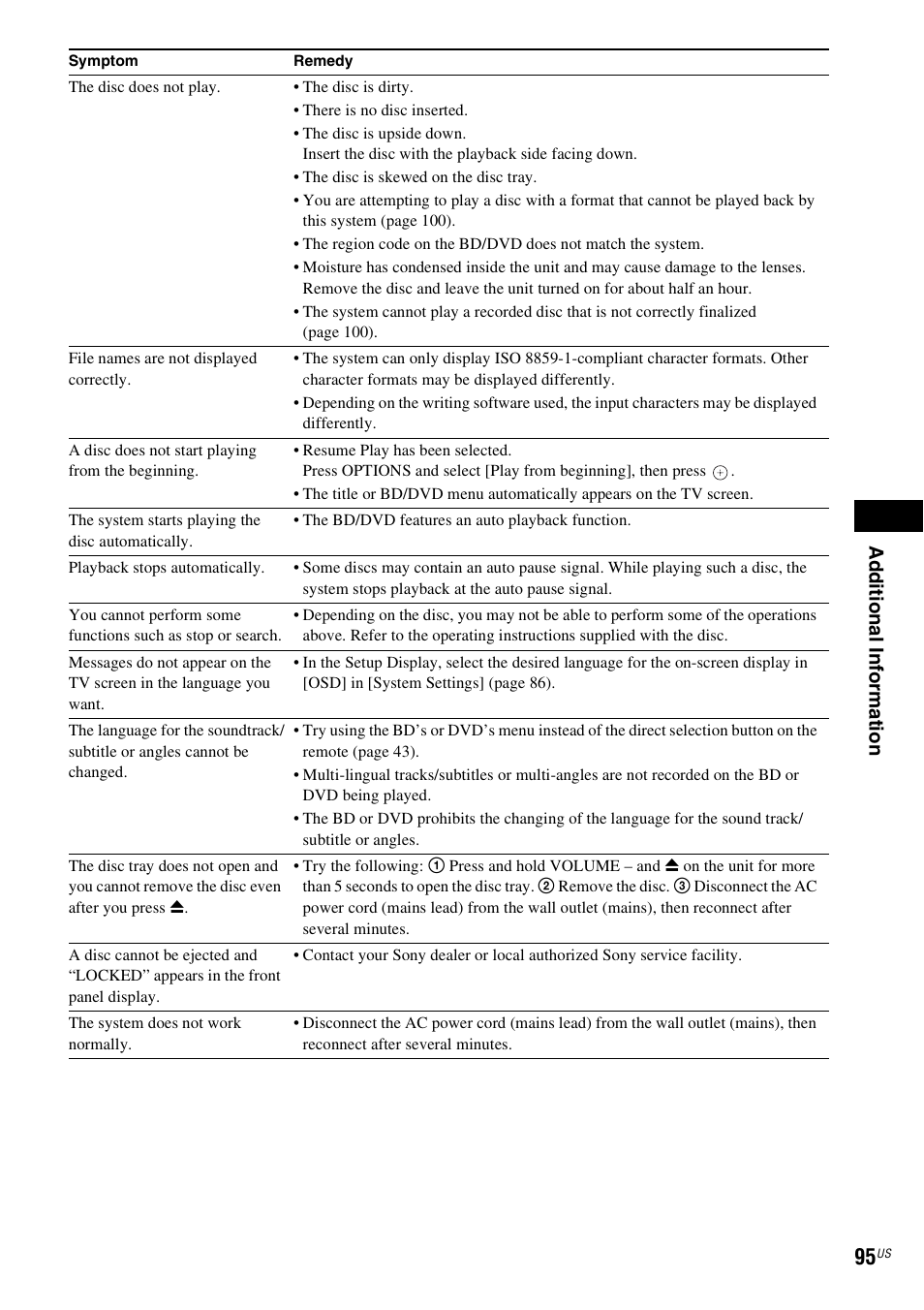 Sony BDV-E500W User Manual | Page 95 / 123