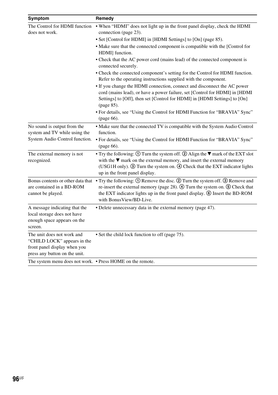 Sony BDV-E500W User Manual | Page 96 / 123
