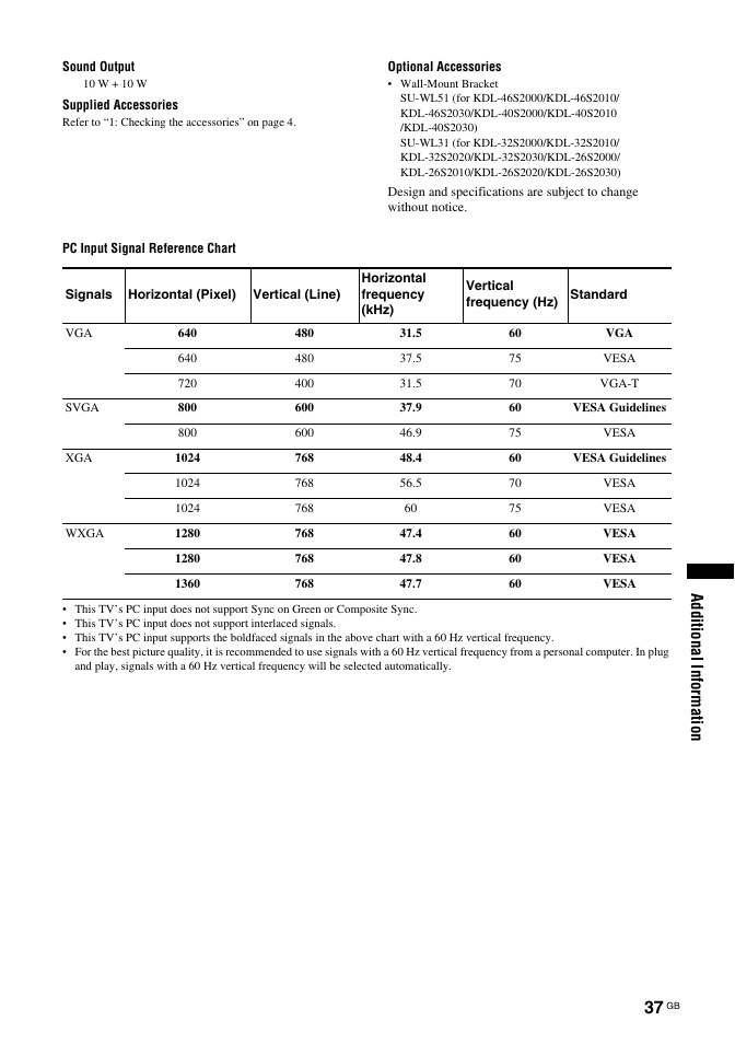 Additional information | Sony Bravia KDL-26S2030 User Manual | Page 37 / 42