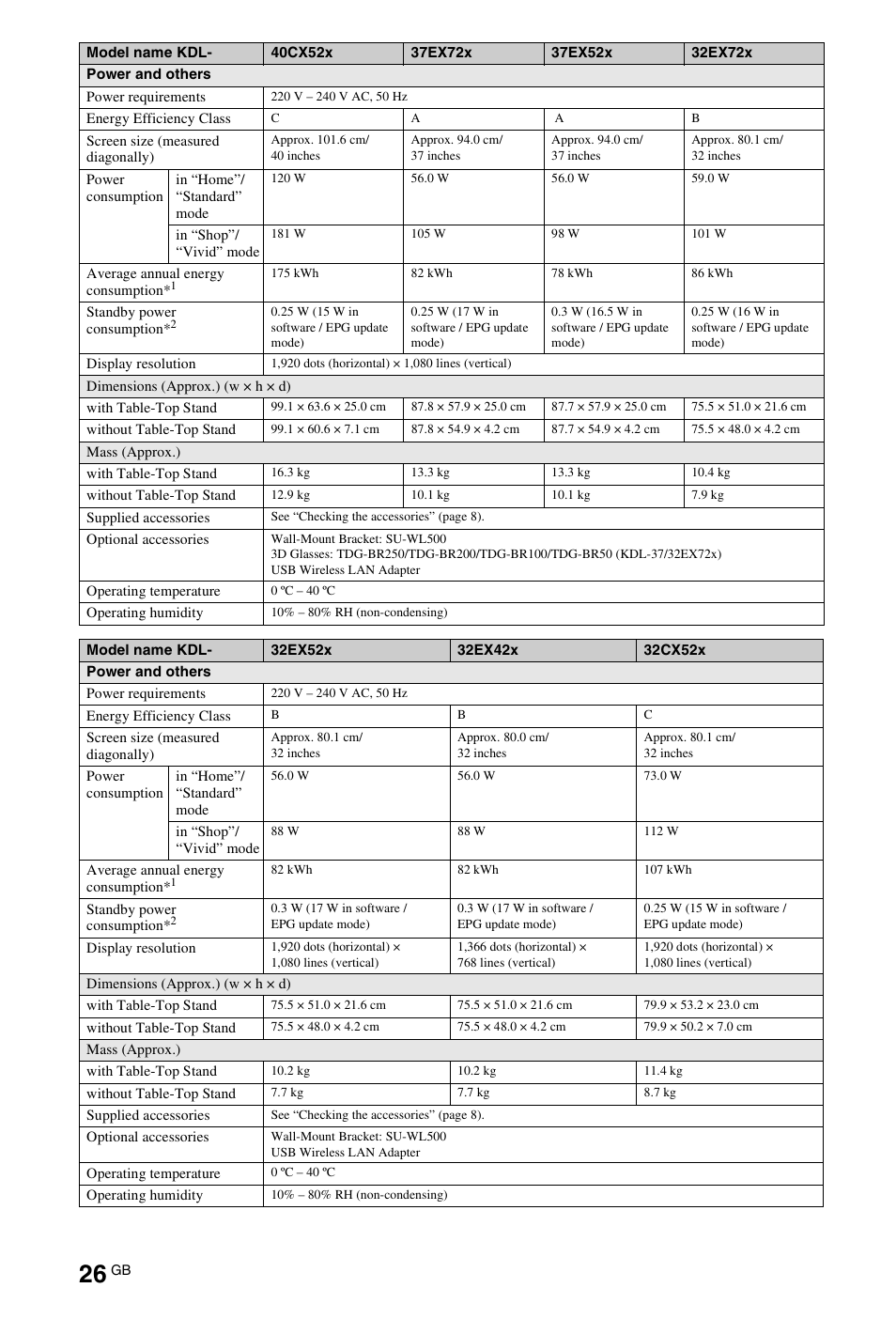 Sony 4-269-995-13(1) User Manual | Page 26 / 36
