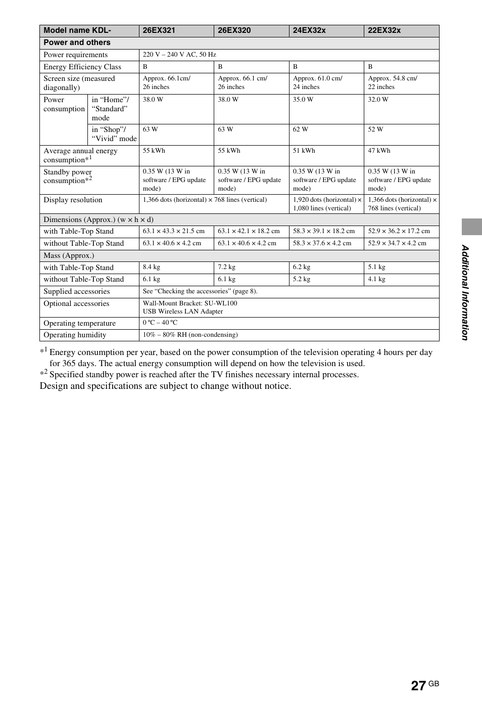 Sony 4-269-995-13(1) User Manual | Page 27 / 36