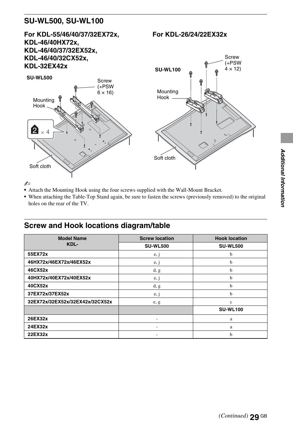 Screw and hook locations diagram/table | Sony 4-269-995-13(1) User Manual | Page 29 / 36