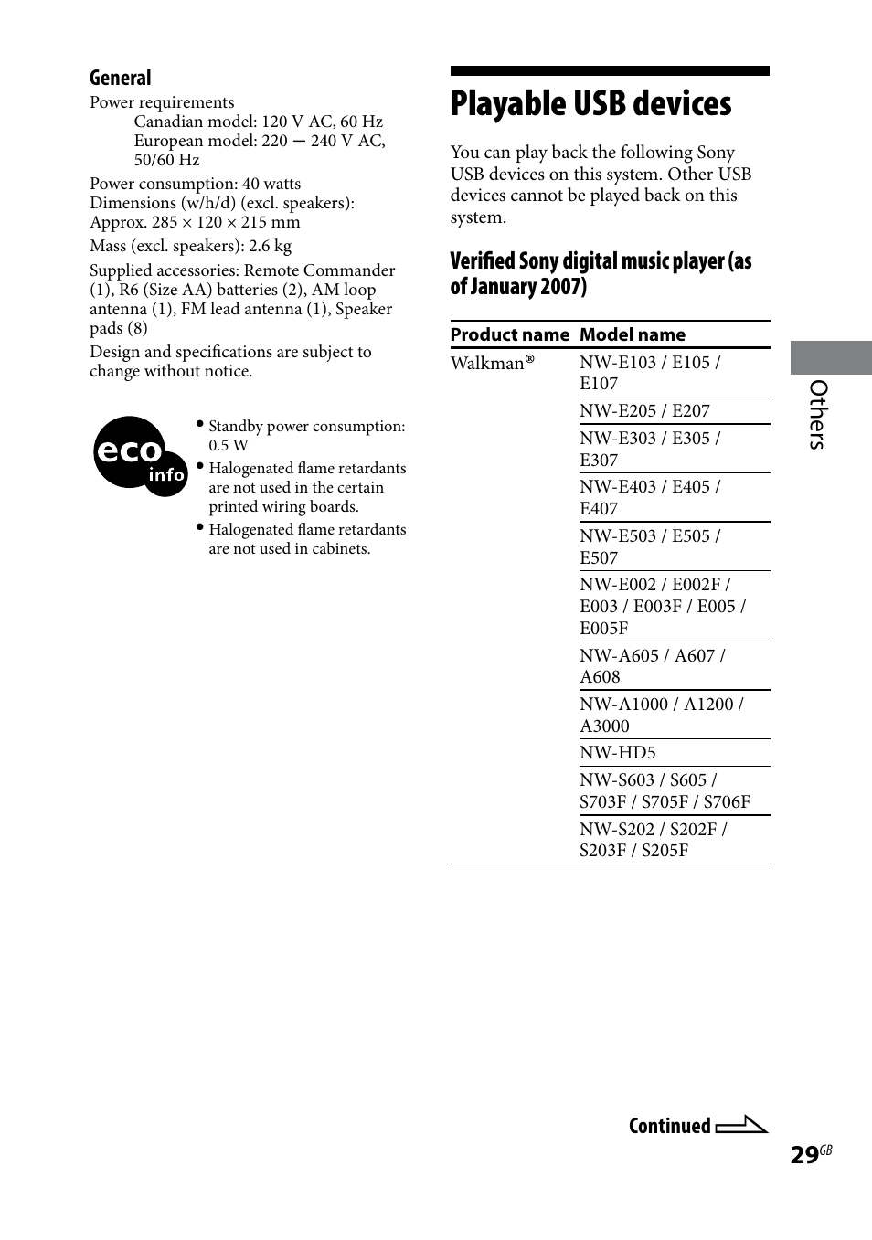 Playable usb devices, Others | Sony CMT-HX3 User Manual | Page 29 / 32