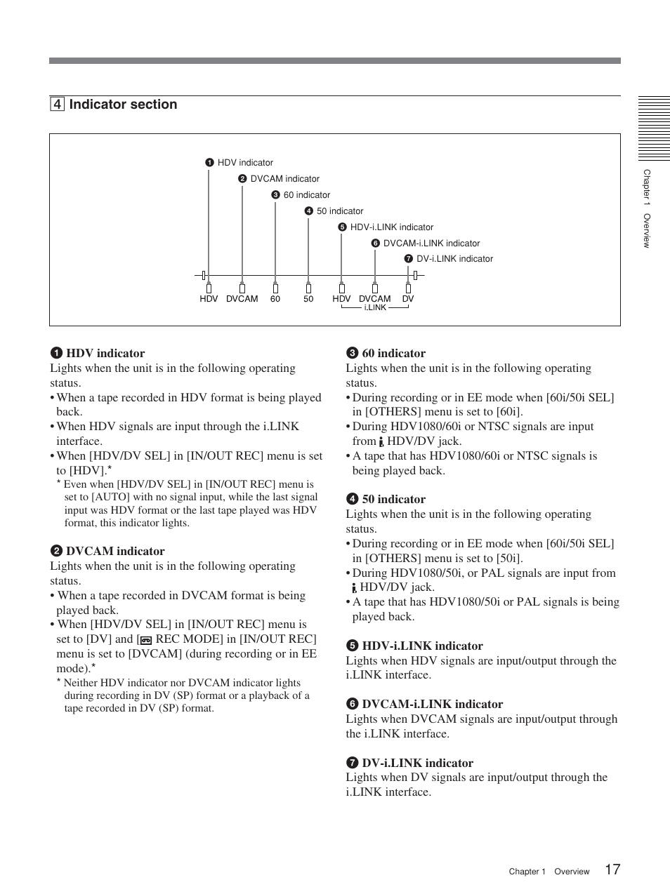 Sony HVR-M25P User Manual | Page 17 / 104