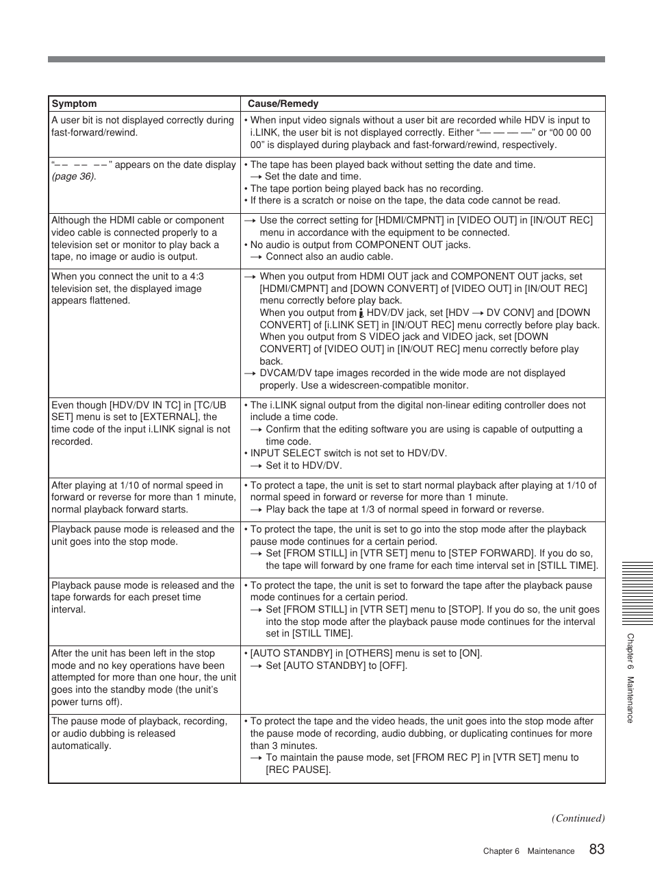 Sony HVR-M25P User Manual | Page 83 / 104